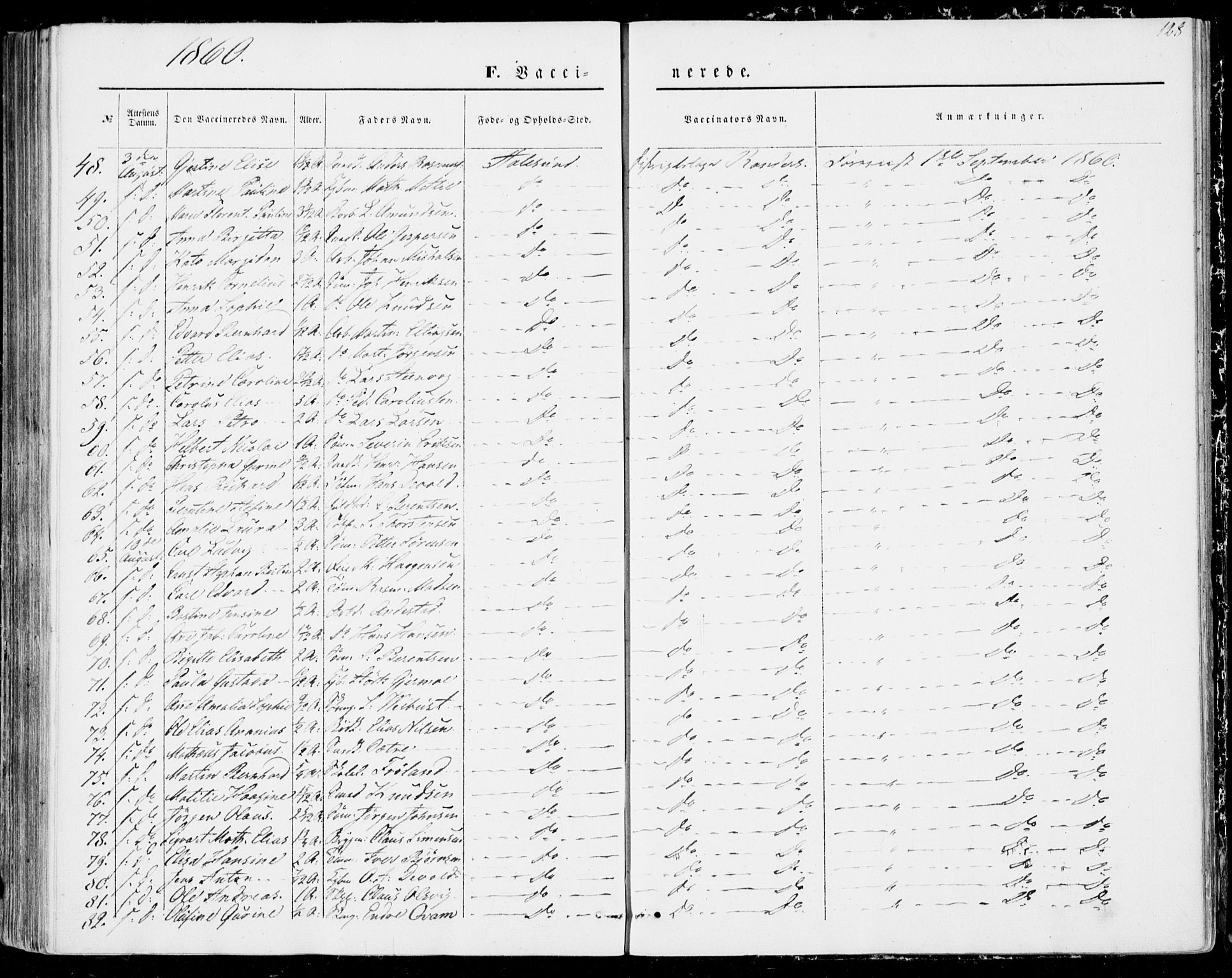 Ministerialprotokoller, klokkerbøker og fødselsregistre - Møre og Romsdal, AV/SAT-A-1454/529/L0451: Parish register (official) no. 529A01, 1855-1863, p. 128