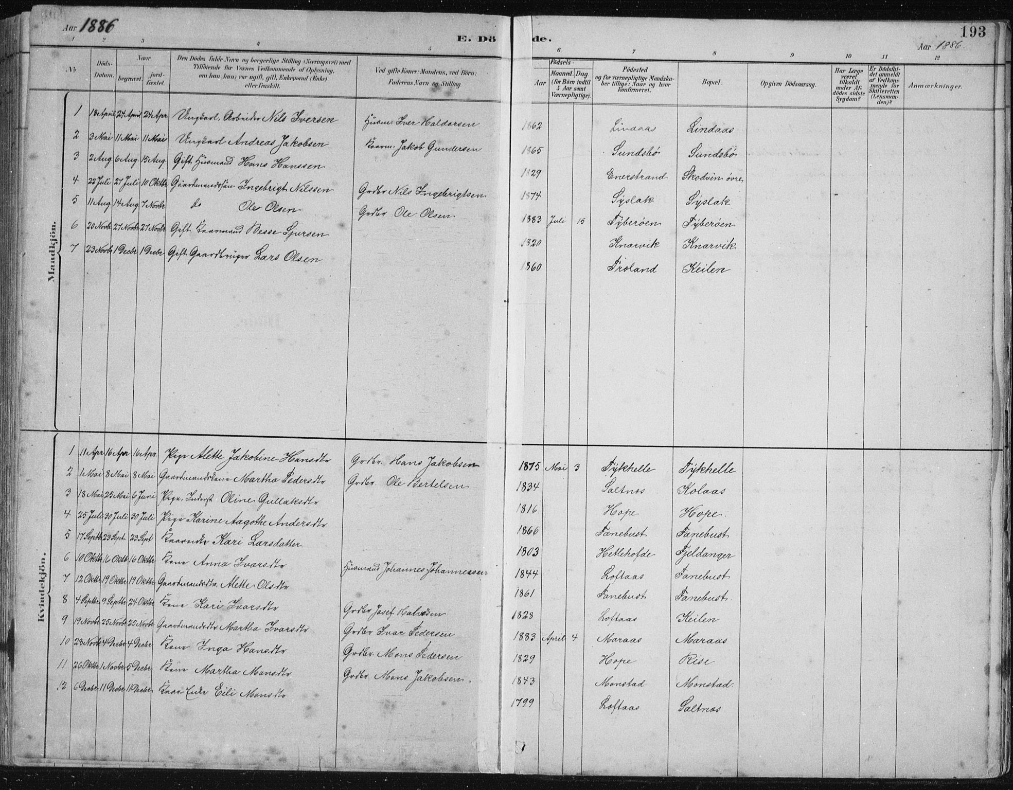 Lindås Sokneprestembete, SAB/A-76701/H/Hab: Parish register (copy) no. B 3, 1886-1914, p. 193