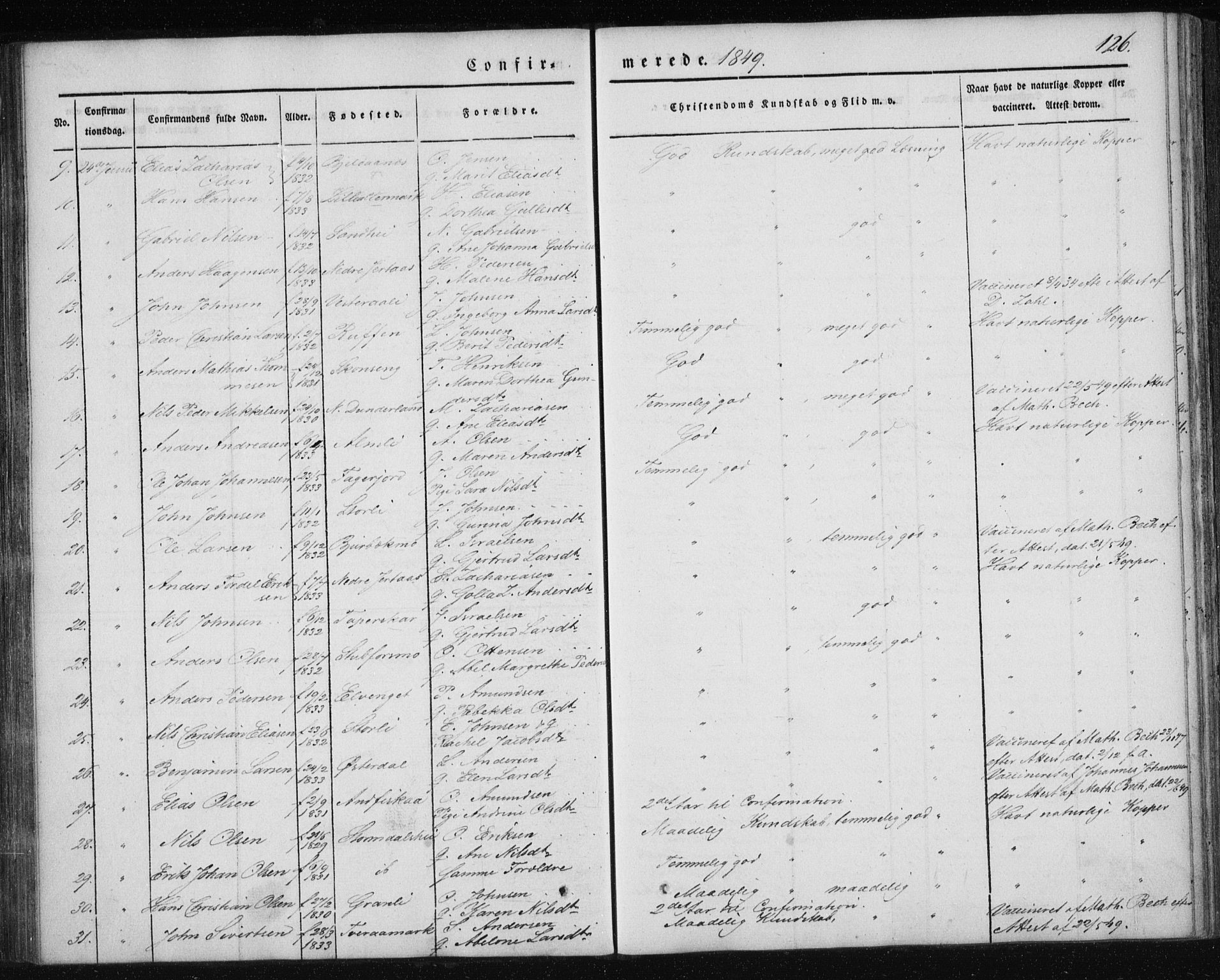 Ministerialprotokoller, klokkerbøker og fødselsregistre - Nordland, SAT/A-1459/827/L0391: Parish register (official) no. 827A03, 1842-1852, p. 126