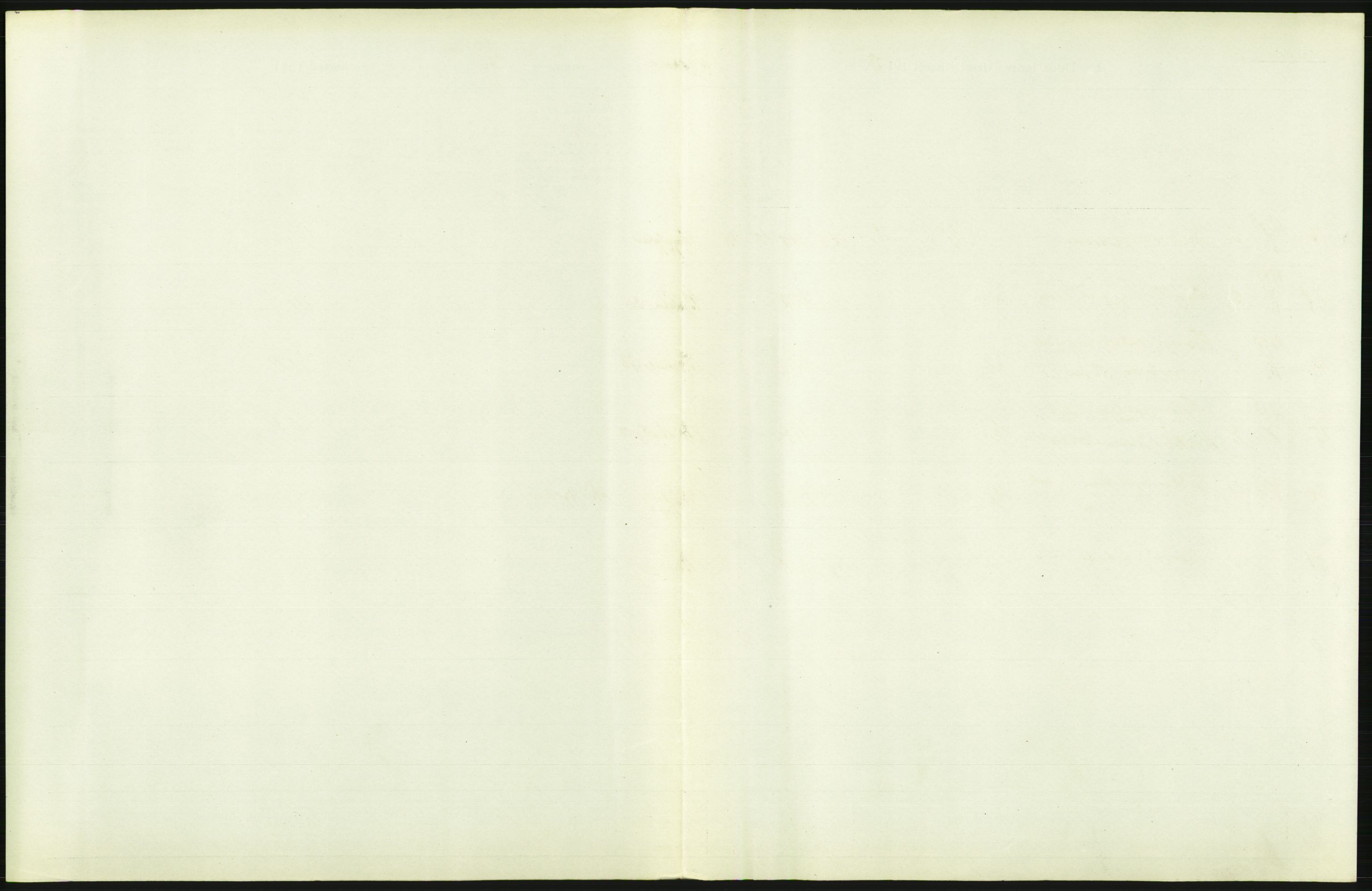 Statistisk sentralbyrå, Sosiodemografiske emner, Befolkning, AV/RA-S-2228/D/Df/Dfb/Dfbe/L0009: Kristiania: Døde., 1915, p. 21