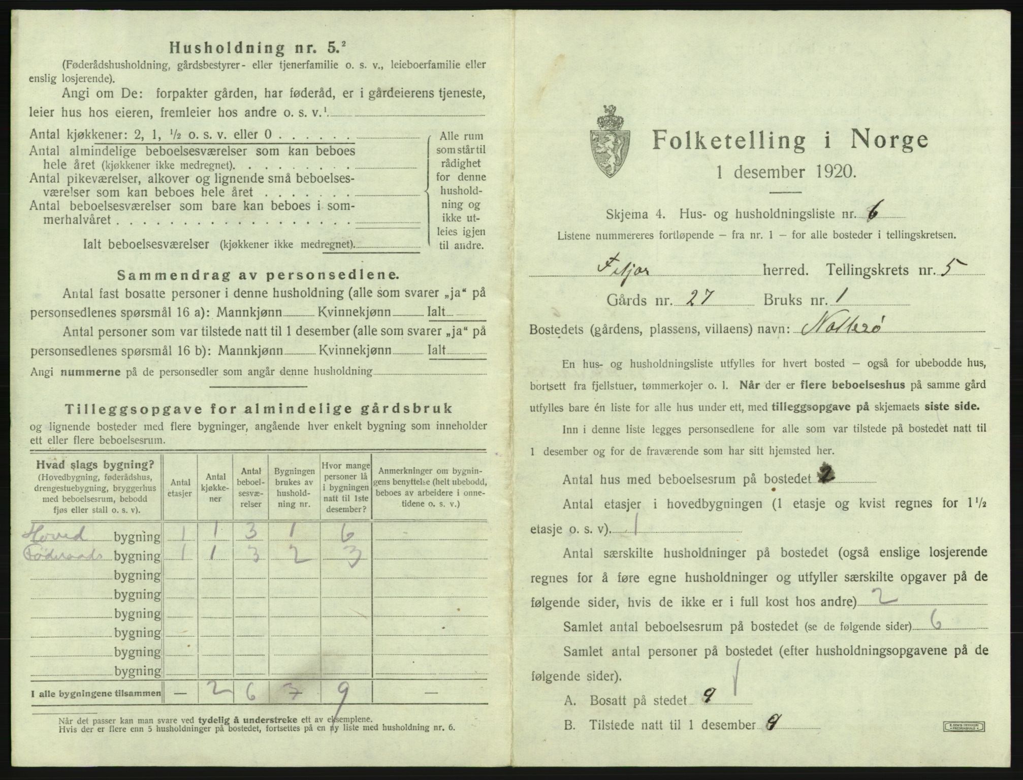 SAB, 1920 census for Fitjar, 1920, p. 324