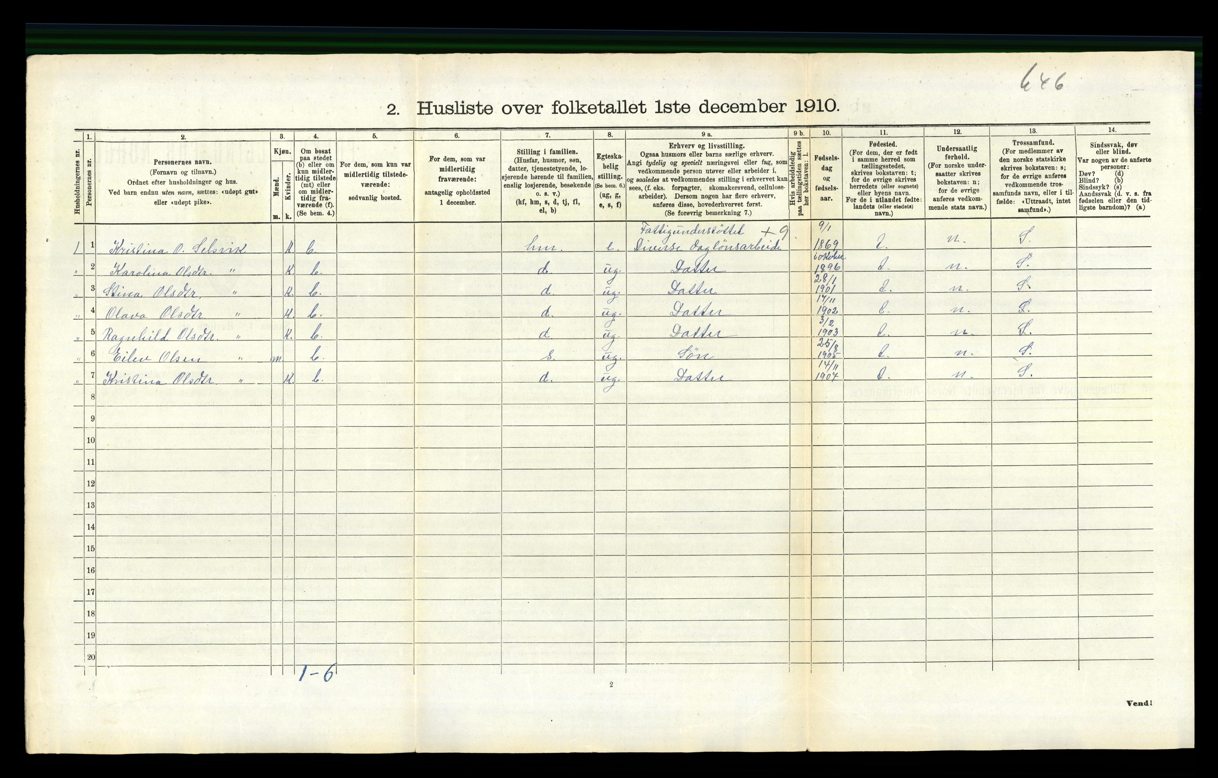 RA, 1910 census for Jondal, 1910, p. 277