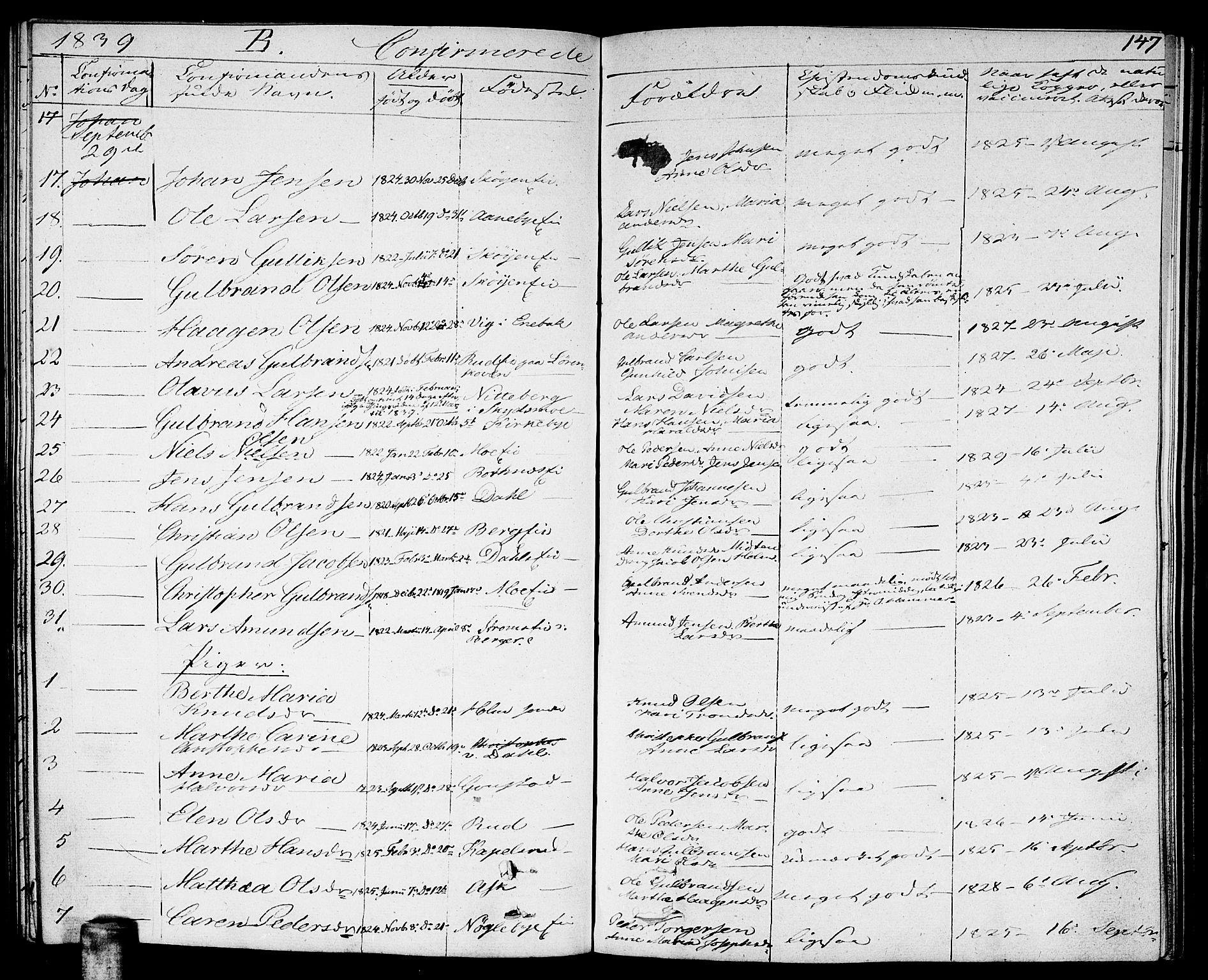 Nittedal prestekontor Kirkebøker, AV/SAO-A-10365a/F/Fa/L0004: Parish register (official) no. I 4, 1836-1849, p. 147