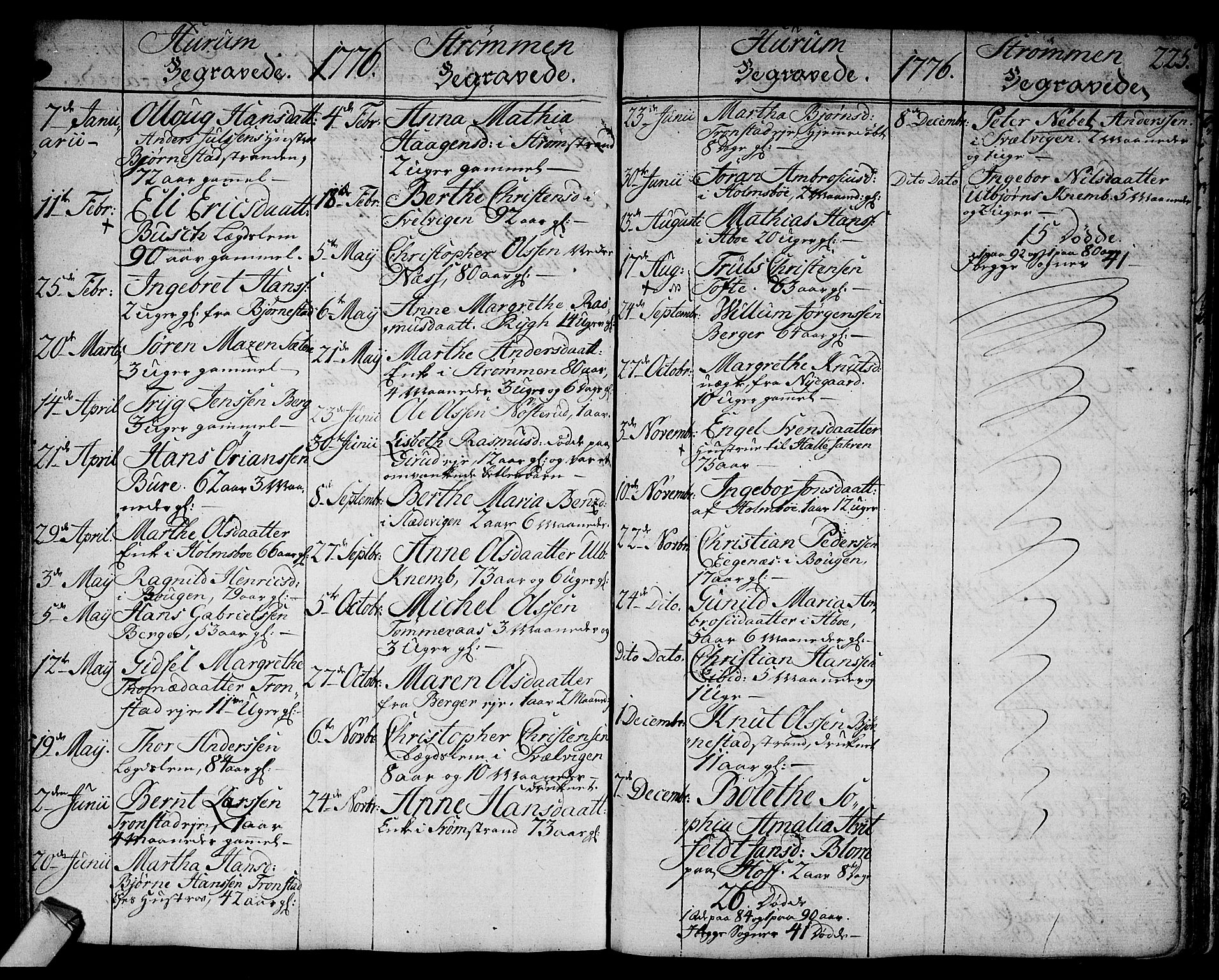 Hurum kirkebøker, SAKO/A-229/F/Fa/L0007: Parish register (official) no. 7, 1771-1810, p. 225