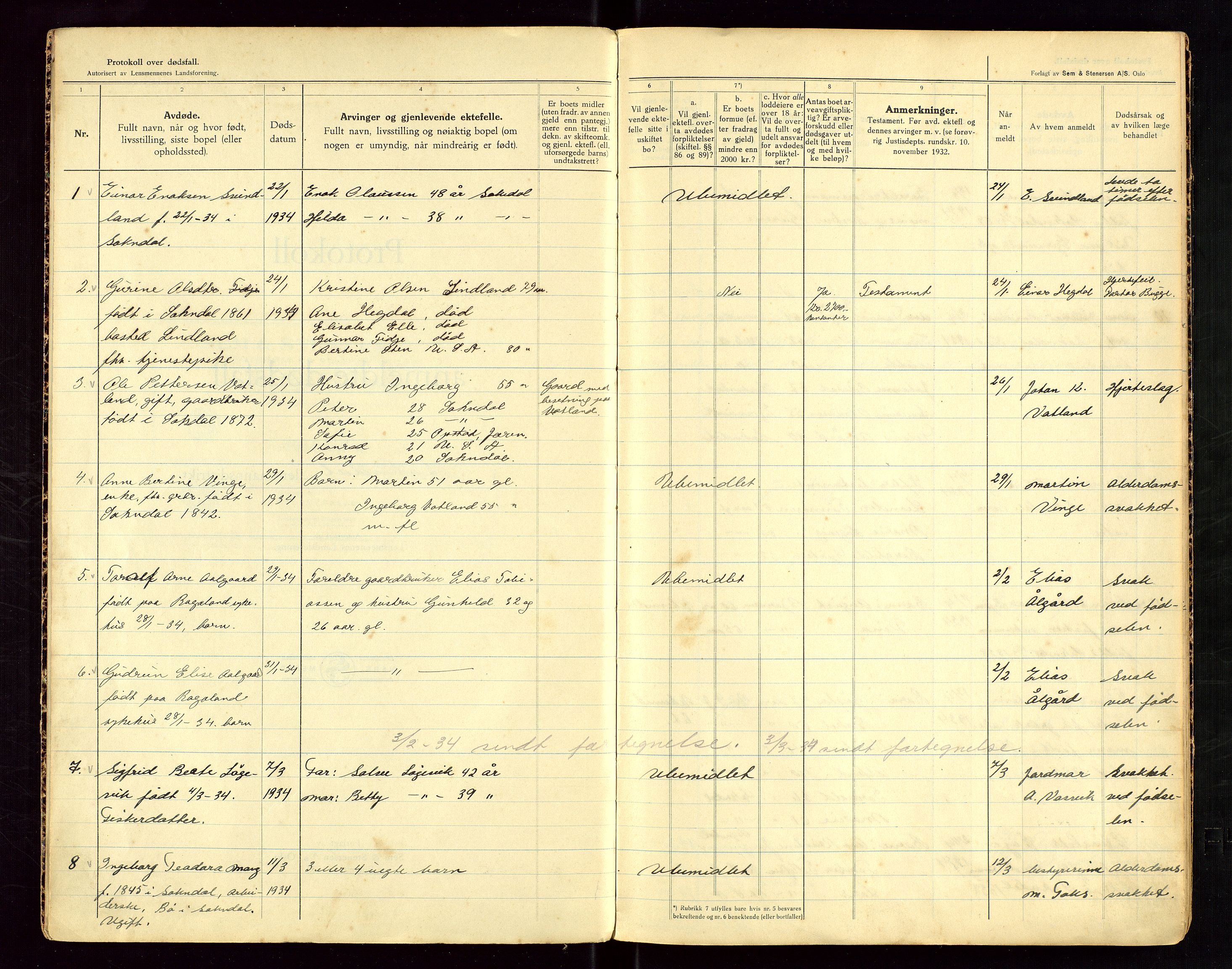 Sokndal lensmannskontor, AV/SAST-A-100417/Gga/L0003: "Protokoll over anmeldte dødsfall", 1934-1941