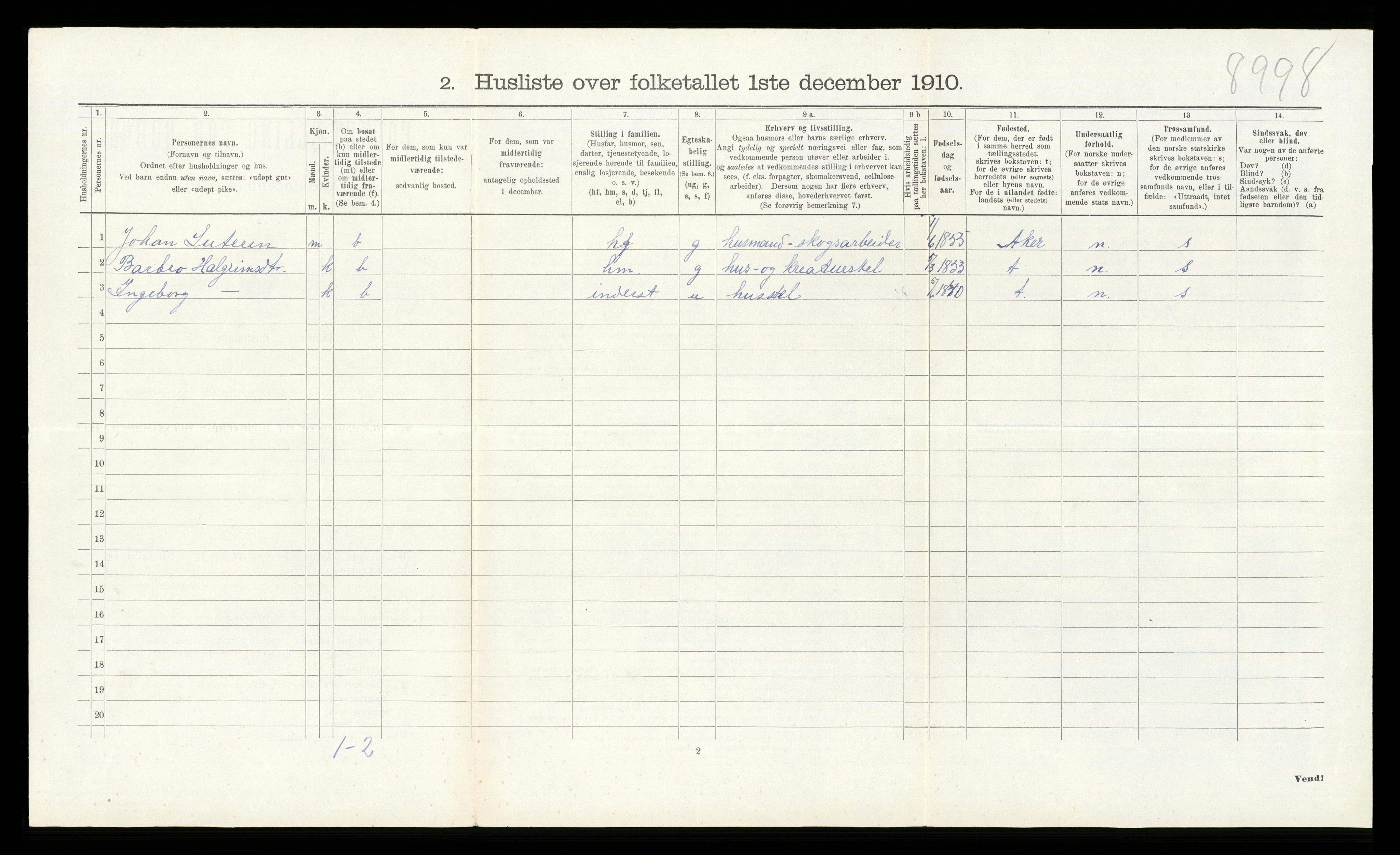 RA, 1910 census for Flå, 1910, p. 201