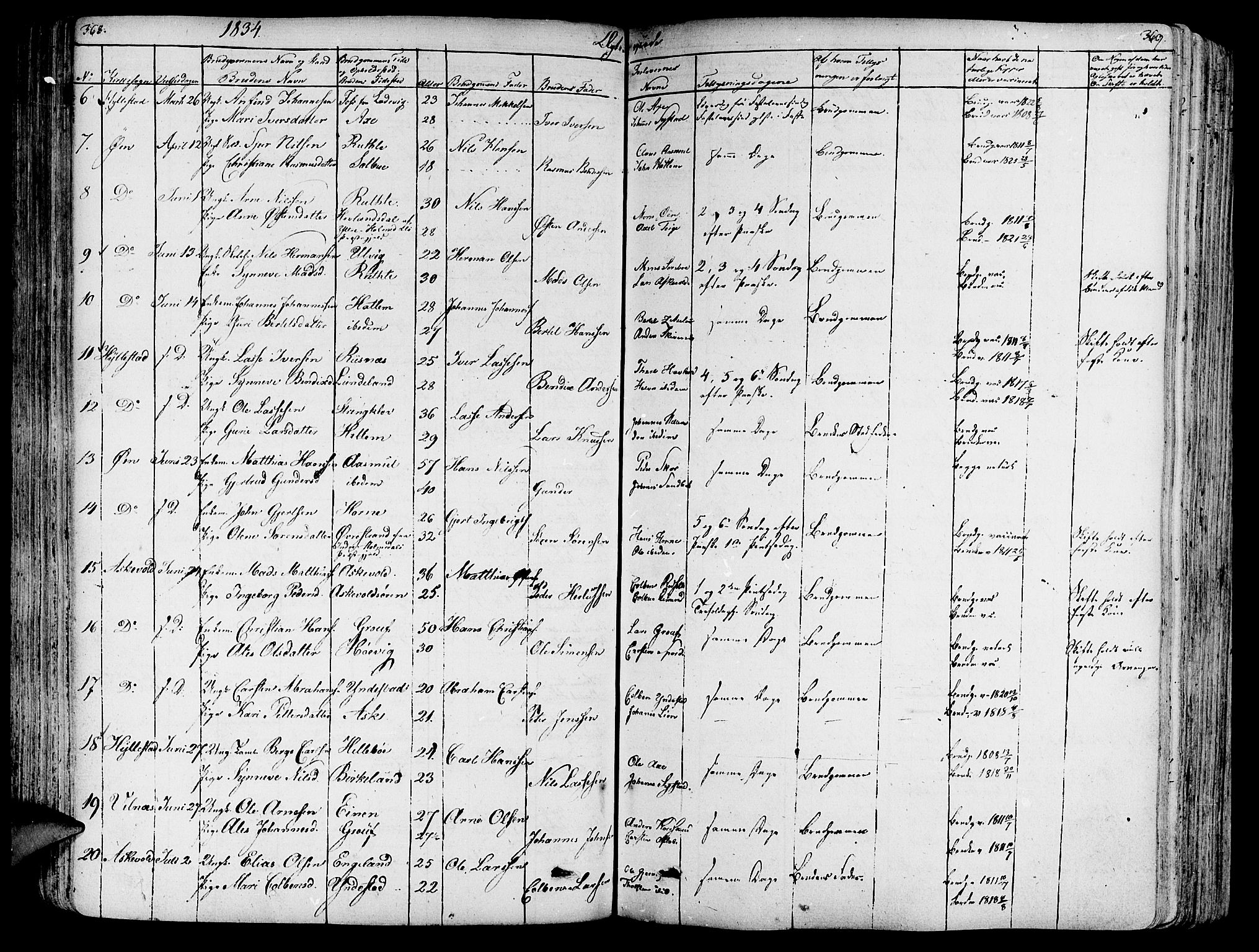 Askvoll sokneprestembete, SAB/A-79501/H/Haa/Haaa/L0010: Parish register (official) no. A 10, 1821-1844, p. 368-369