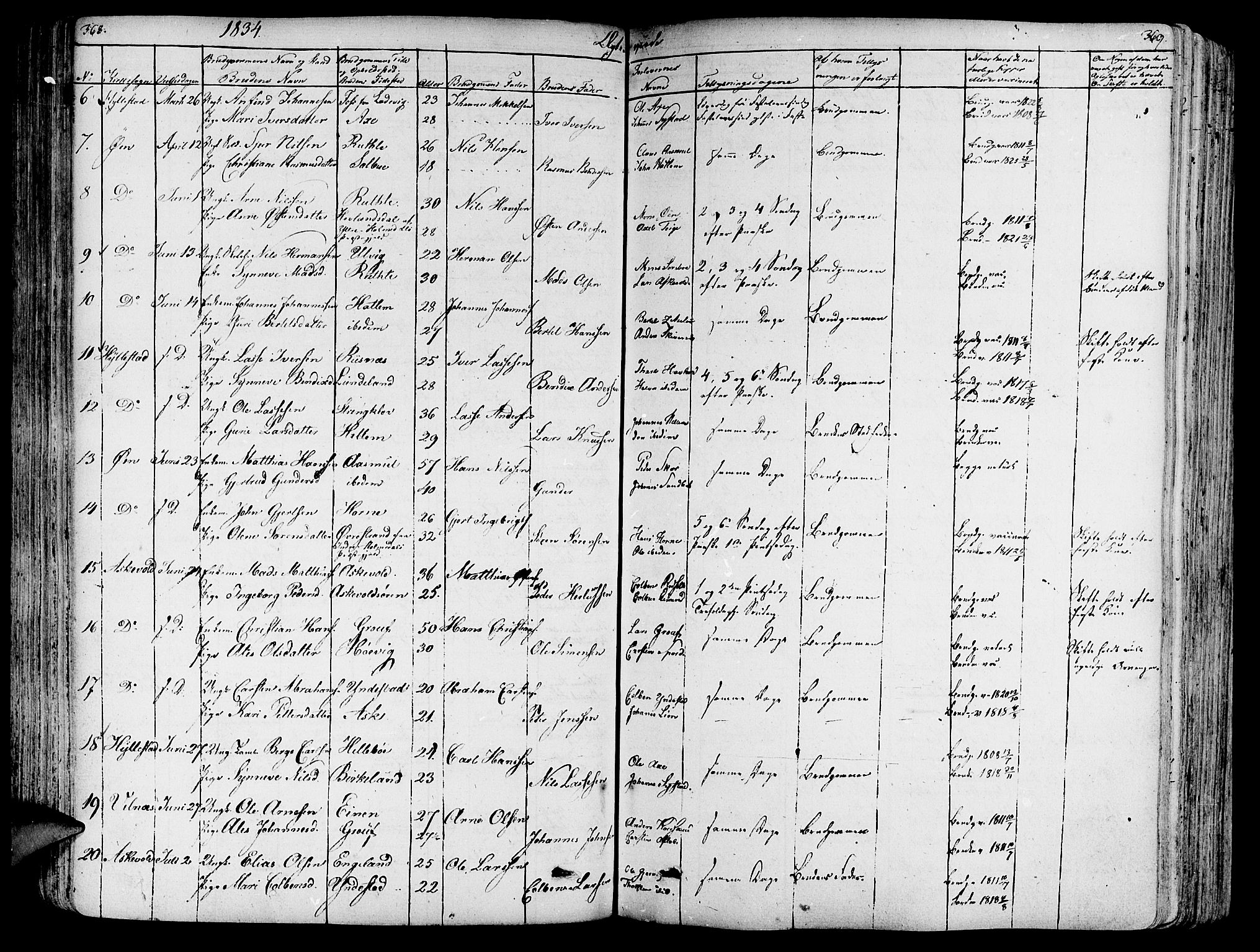 Askvoll sokneprestembete, AV/SAB-A-79501/H/Haa/Haaa/L0010: Parish register (official) no. A 10, 1821-1844, p. 368-369