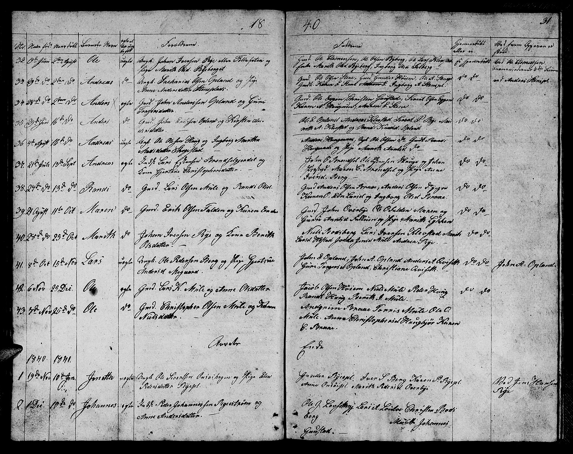Ministerialprotokoller, klokkerbøker og fødselsregistre - Sør-Trøndelag, SAT/A-1456/612/L0386: Parish register (copy) no. 612C02, 1834-1845, p. 31