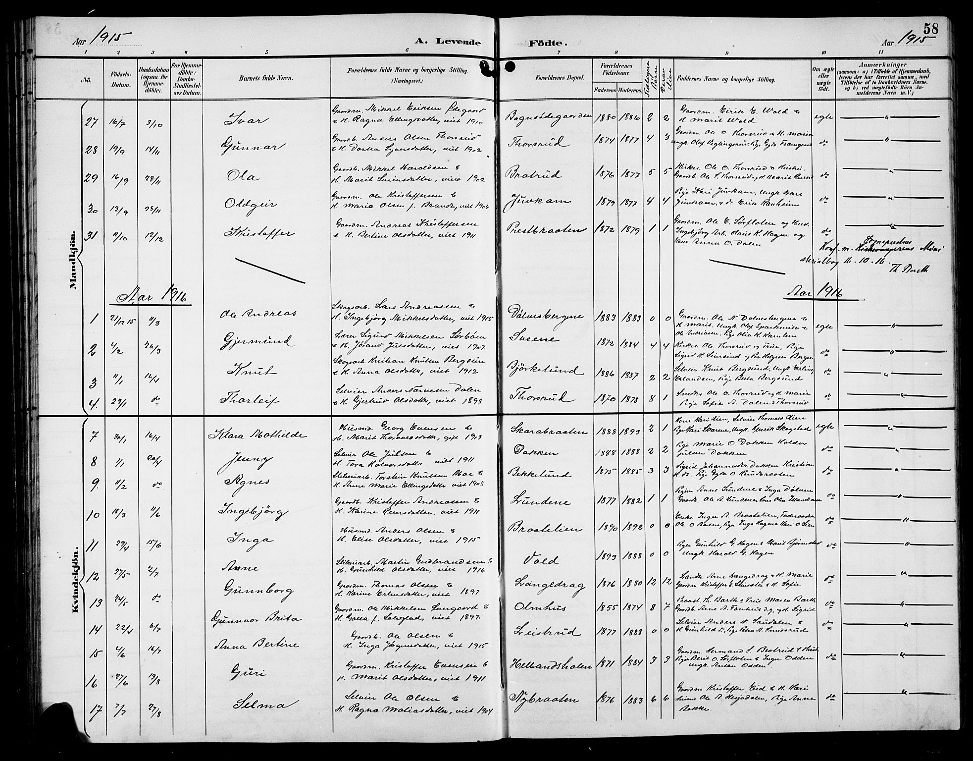 Sør-Aurdal prestekontor, AV/SAH-PREST-128/H/Ha/Hab/L0009: Parish register (copy) no. 9, 1894-1924, p. 58