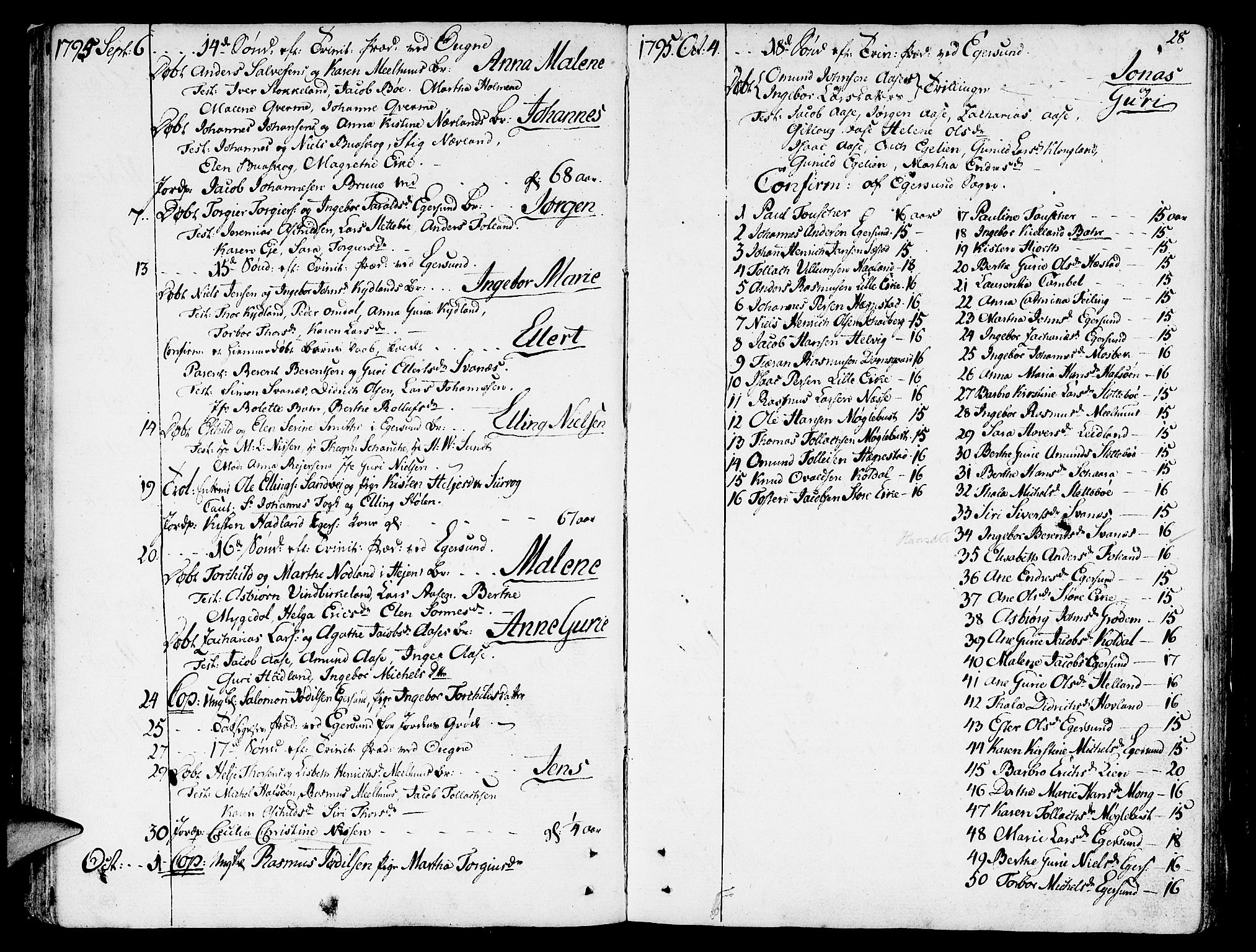 Eigersund sokneprestkontor, SAST/A-101807/S08/L0005: Parish register (official) no. A 5 /1, 1790-1808, p. 28
