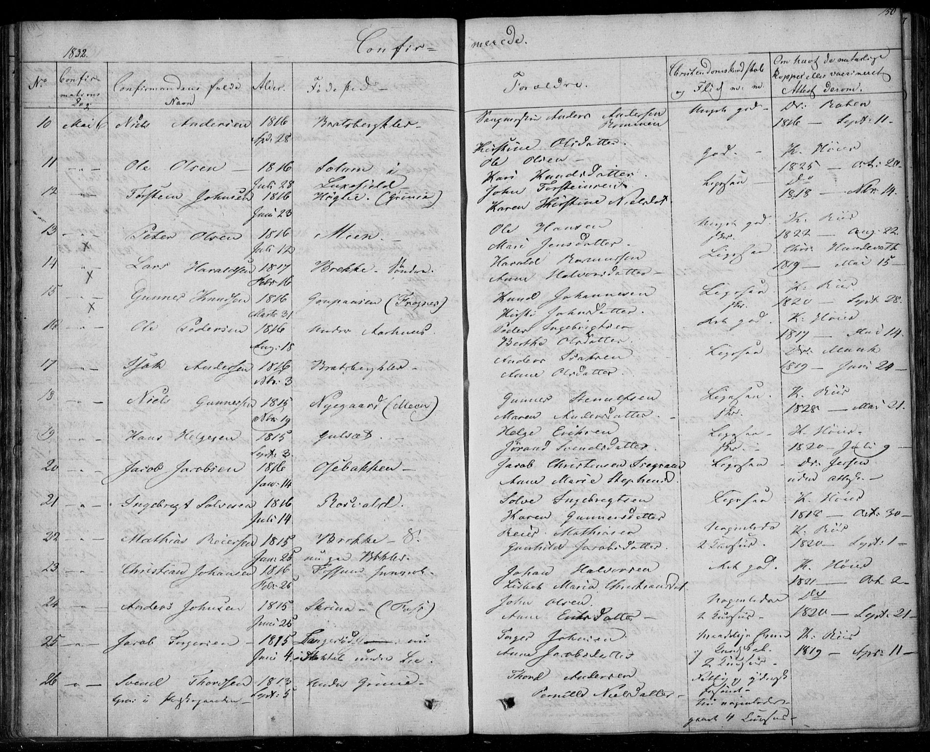 Gjerpen kirkebøker, SAKO/A-265/F/Fa/L0006: Parish register (official) no. I 6, 1829-1834, p. 150