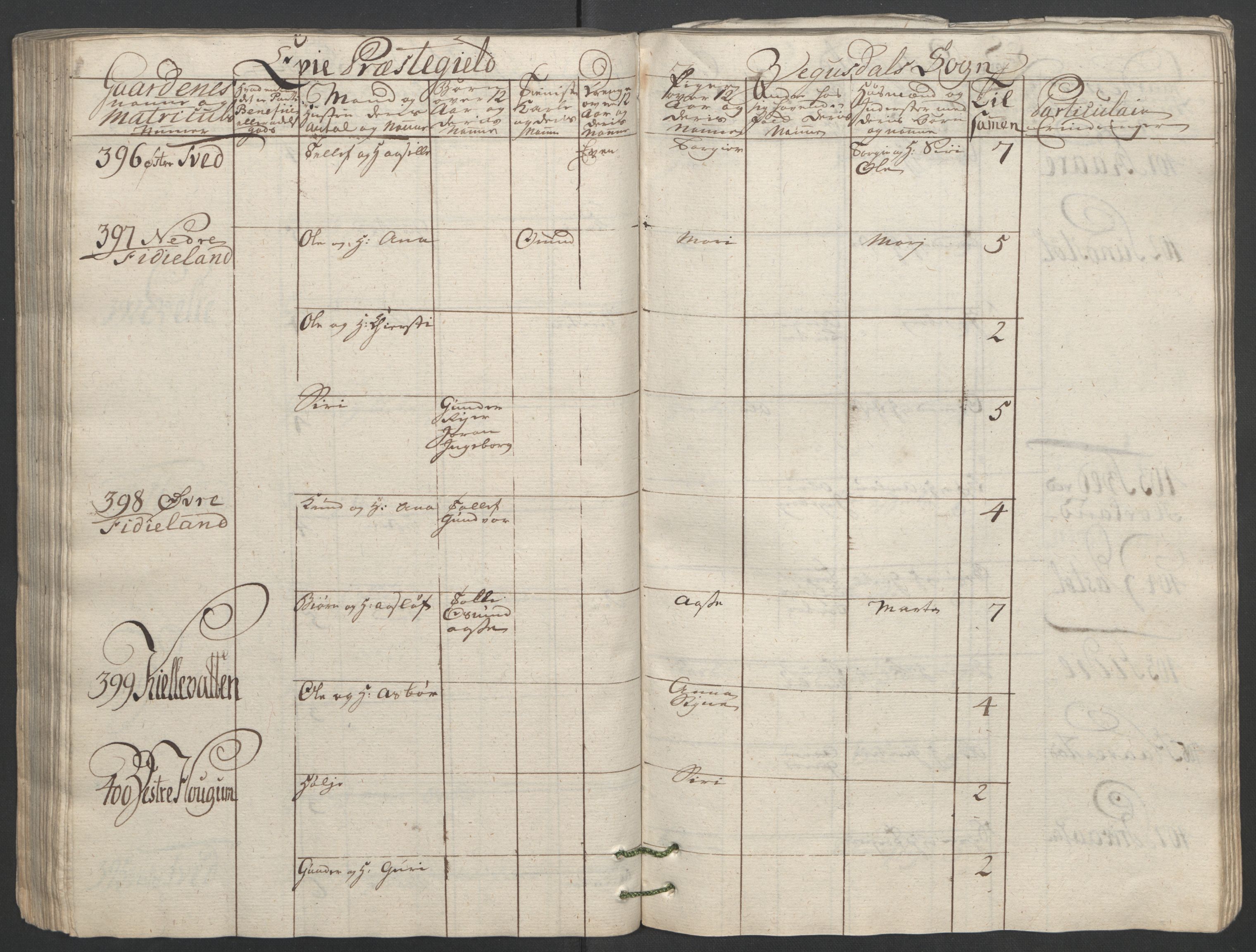 Rentekammeret inntil 1814, Reviderte regnskaper, Fogderegnskap, AV/RA-EA-4092/R40/L2517: Ekstraskatten Råbyggelag, 1762-1763, p. 137