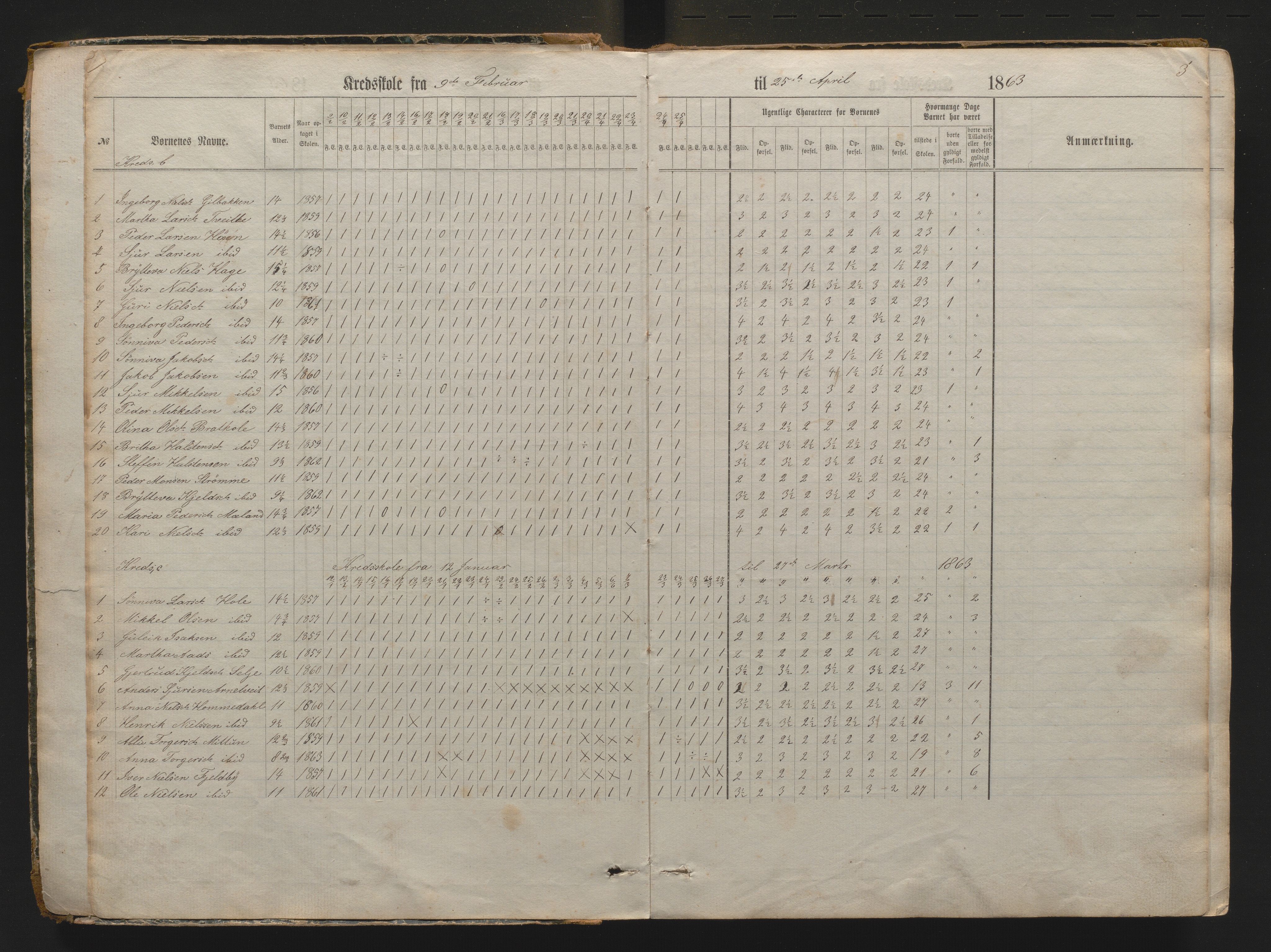 Vossestrand kommune. Barneskulane , IKAH/1236-231/G/Gf/L0001: Dagbok for Vinje sokn 2. krins, 1863-1885