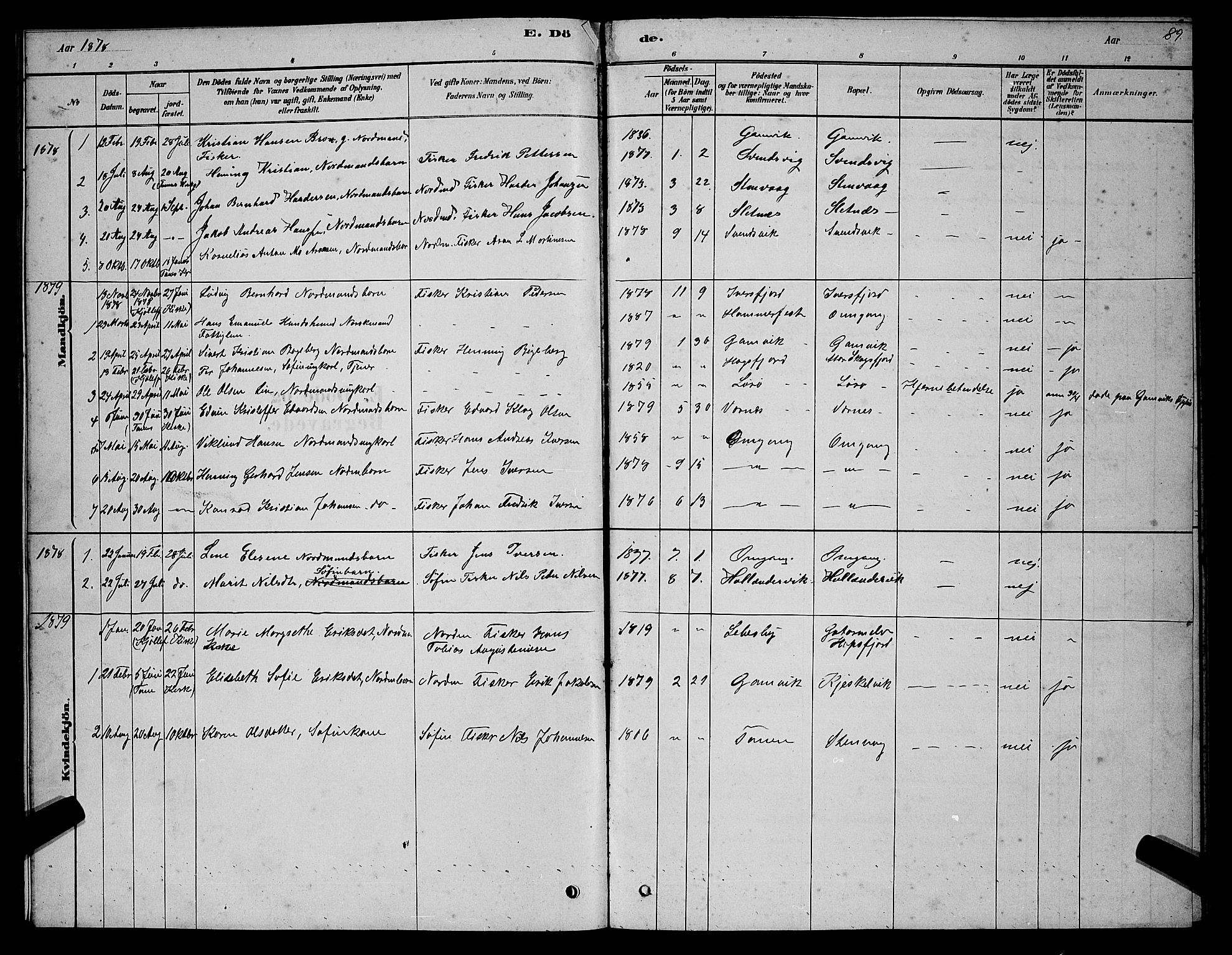 Tana sokneprestkontor, SATØ/S-1334/H/Hb/L0005klokker: Parish register (copy) no. 5, 1878-1891, p. 89