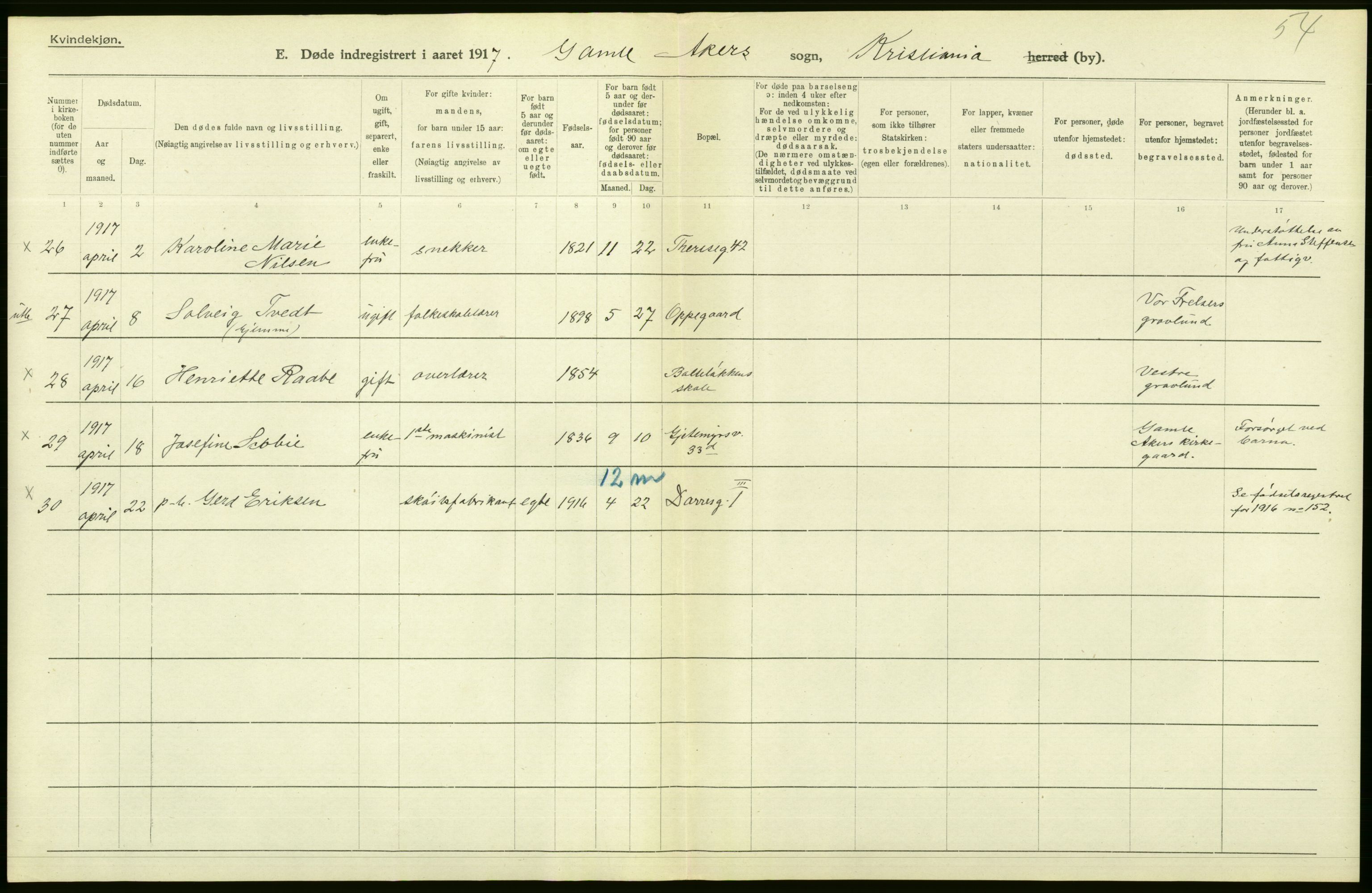 Statistisk sentralbyrå, Sosiodemografiske emner, Befolkning, AV/RA-S-2228/D/Df/Dfb/Dfbg/L0010: Kristiania: Døde, 1917, p. 94