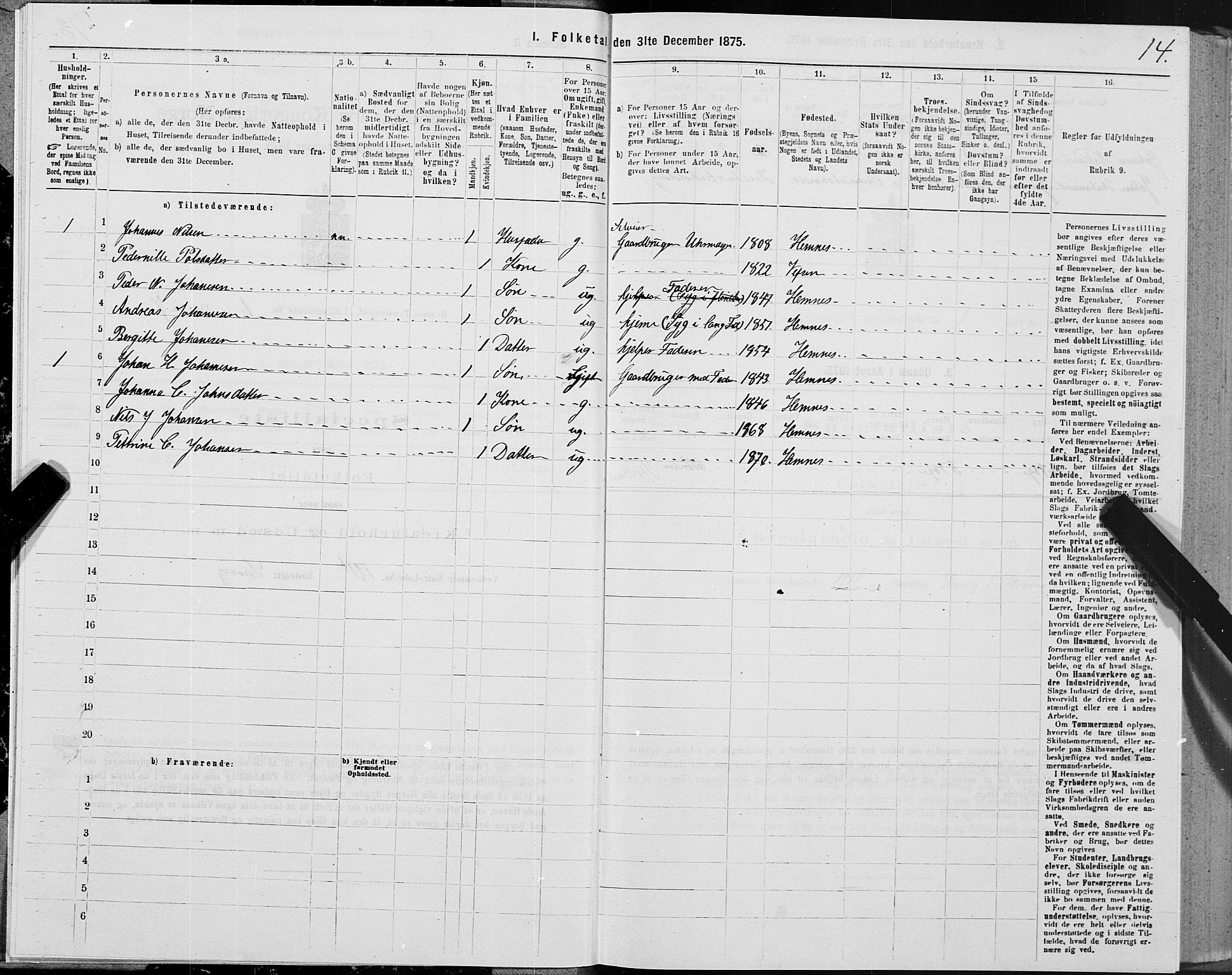 SAT, 1875 census for 1832P Hemnes, 1875, p. 1014