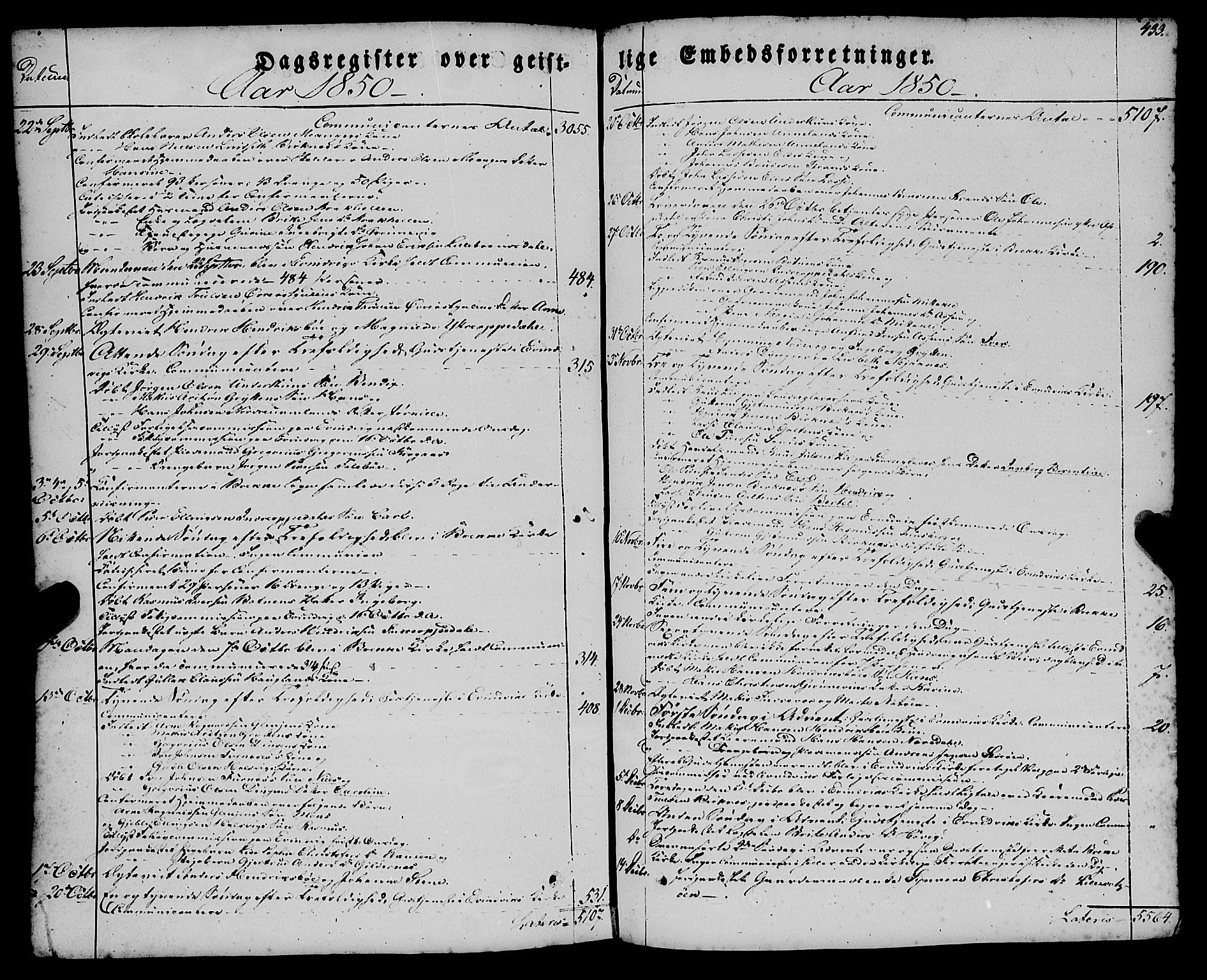 Gulen sokneprestembete, SAB/A-80201/H/Haa/Haaa/L0021: Parish register (official) no. A 21, 1848-1858, p. 433