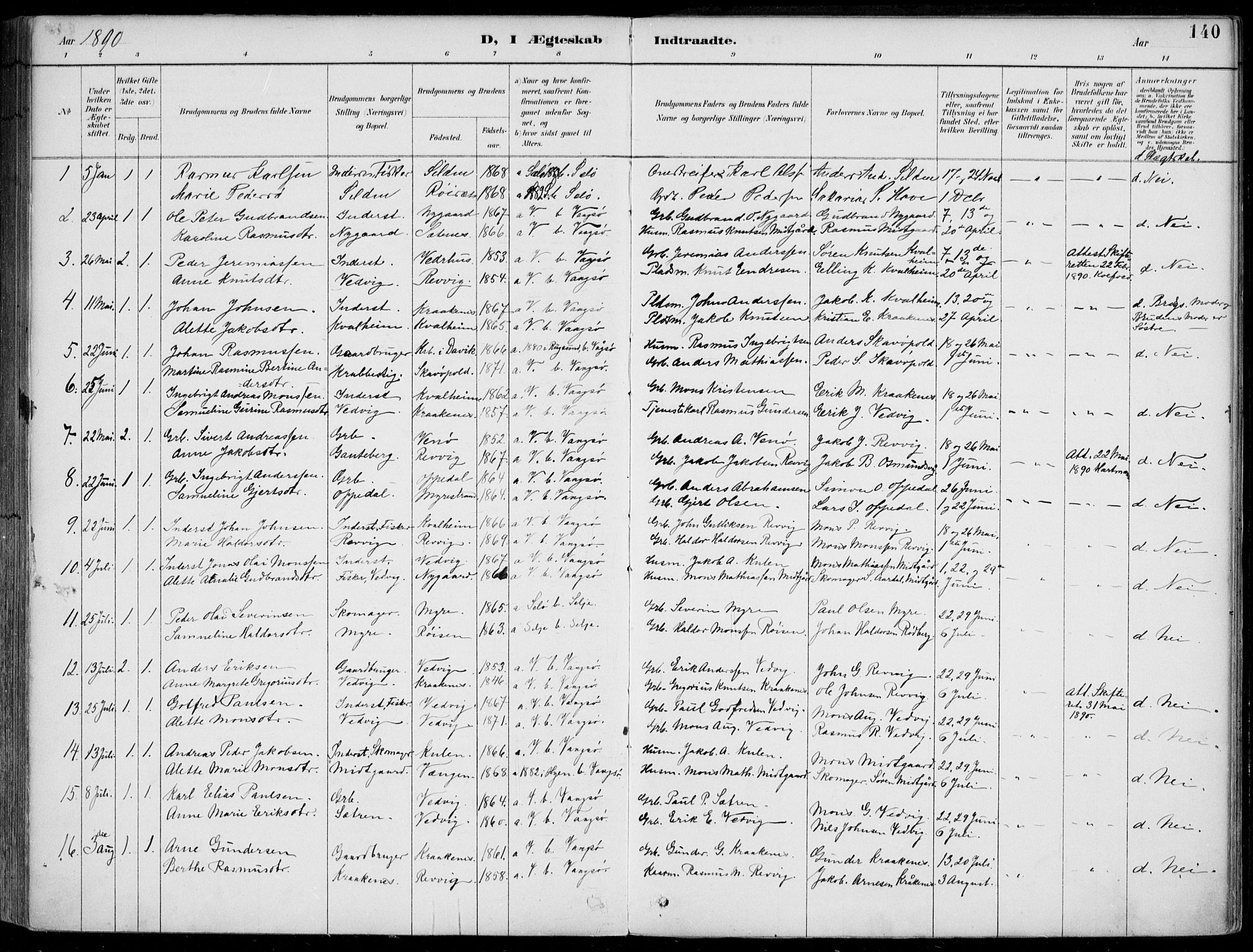 Selje sokneprestembete, AV/SAB-A-99938/H/Ha/Haa/Haac/L0002: Parish register (official) no. C  2, 1889-1904, p. 140