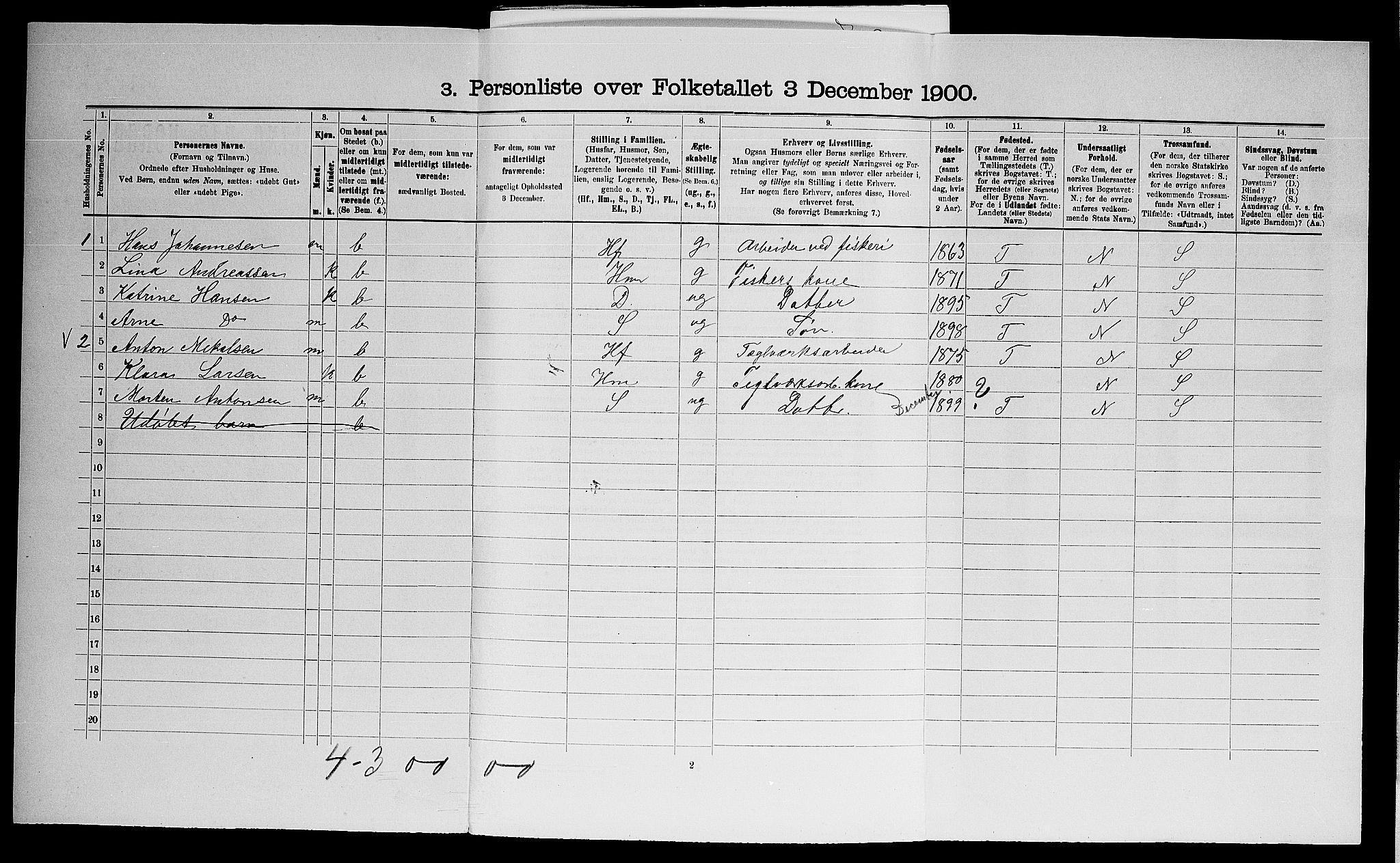 SAO, 1900 census for Onsøy, 1900, p. 1869