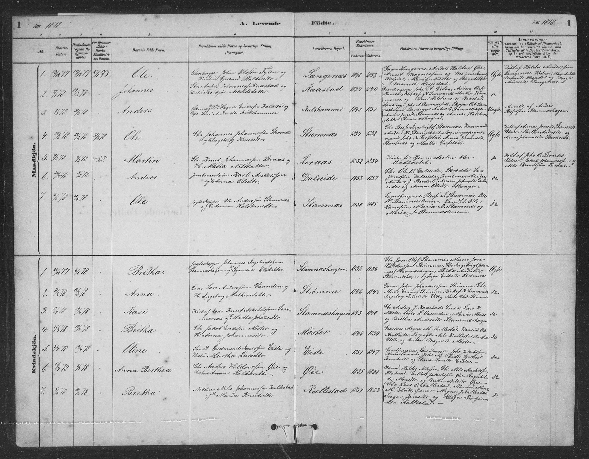 Vaksdal Sokneprestembete, SAB/A-78901/H/Hab: Parish register (copy) no. D 1, 1878-1939, p. 1