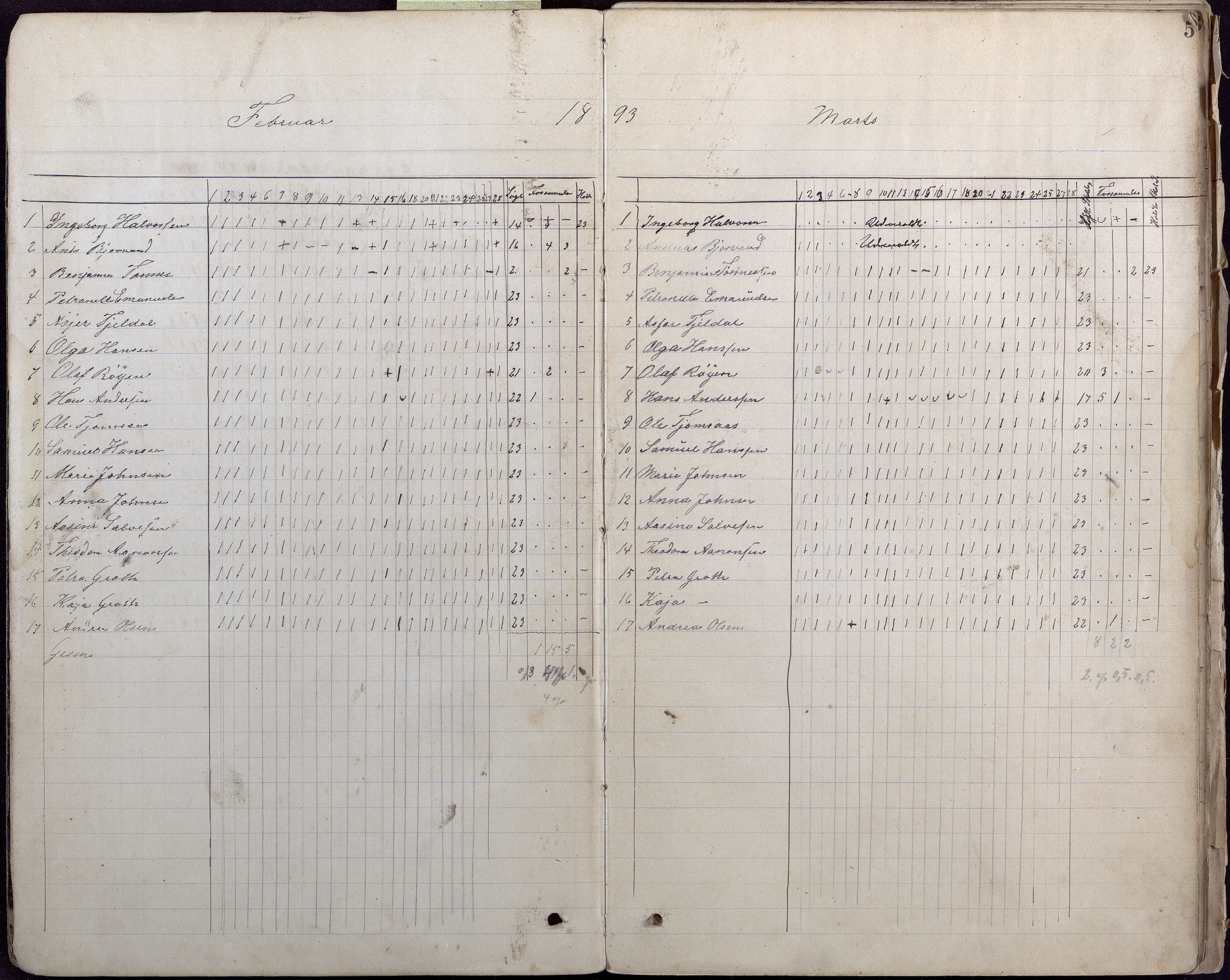 Lillesand kommune, AAKS/KA0926-PK/2/03/L0007: Folkeskolen - Dagbok 6. klasse, 1892-1900, p. 5