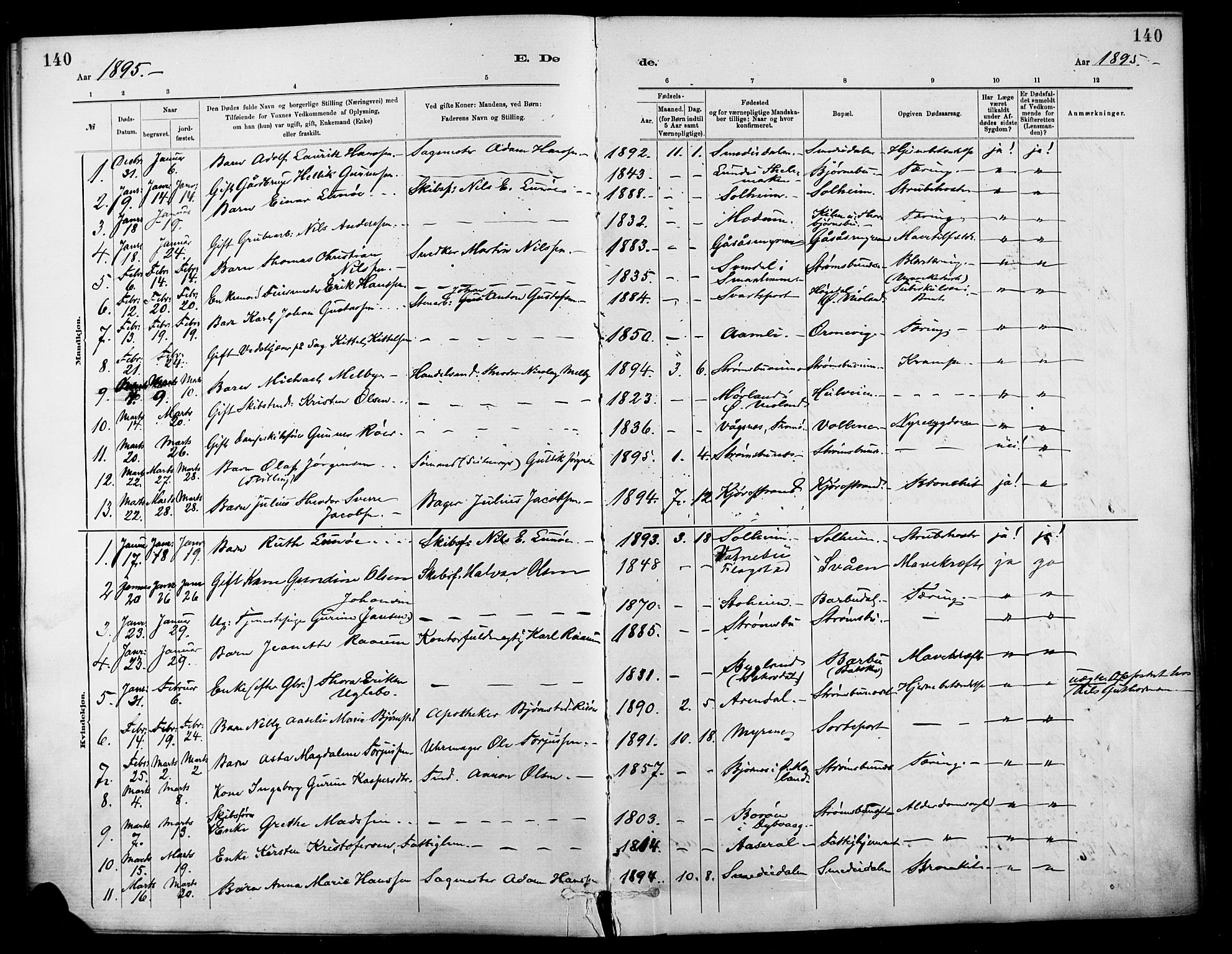 Barbu sokneprestkontor, AV/SAK-1111-0003/F/Fa/L0003: Parish register (official) no. A 3, 1883-1898, p. 140