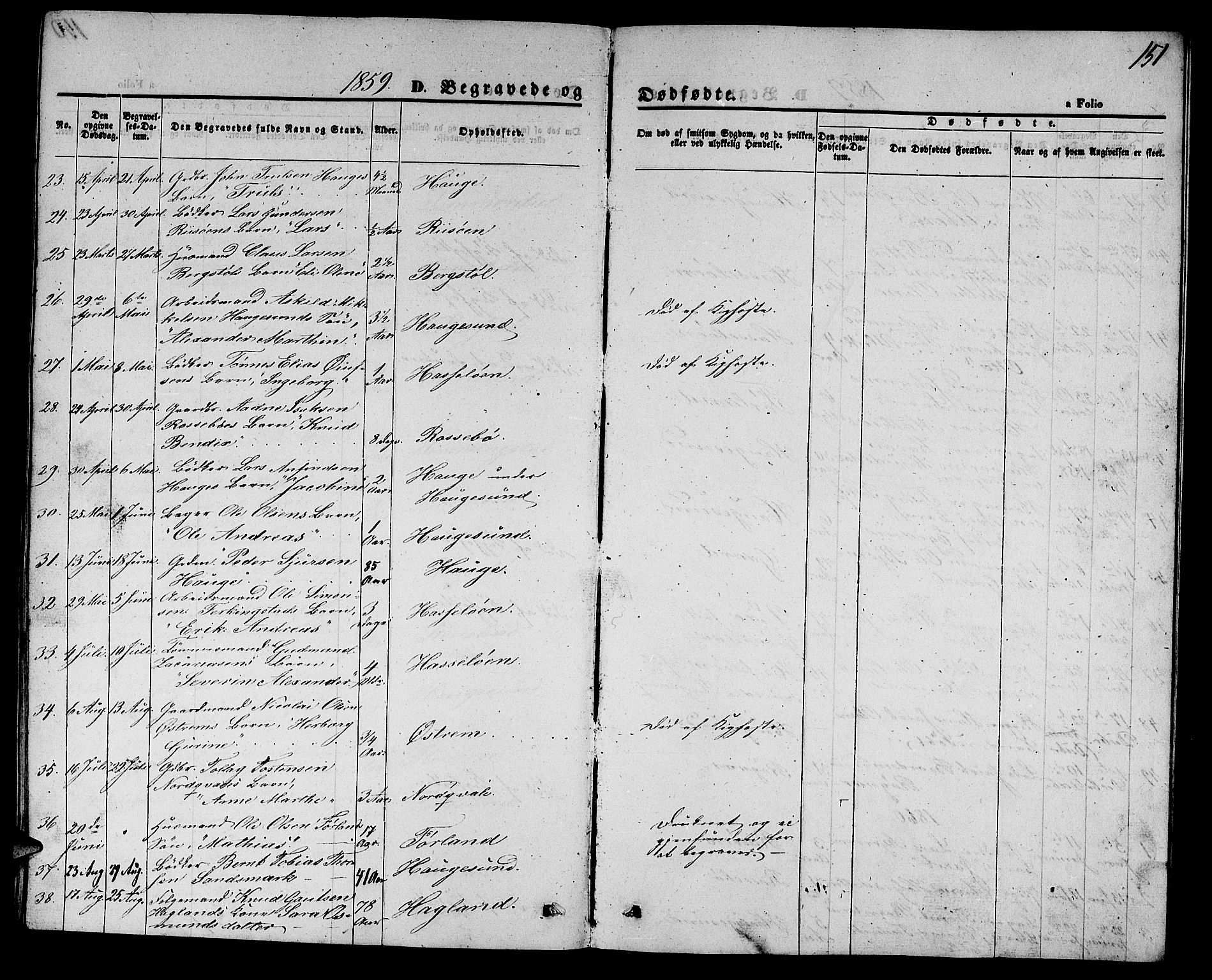 Torvastad sokneprestkontor, SAST/A -101857/H/Ha/Hab/L0006: Parish register (copy) no. B 6, 1858-1867, p. 151