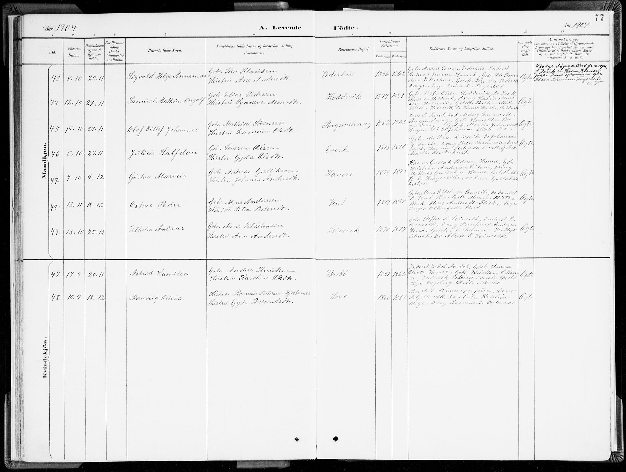 Selje sokneprestembete, AV/SAB-A-99938/H/Ha/Haa/Haab: Parish register (official) no. B 2, 1891-1907, p. 77