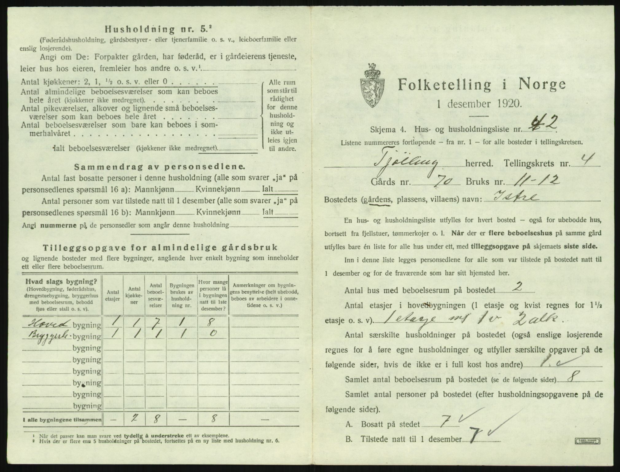 SAKO, 1920 census for Tjølling, 1920, p. 1157