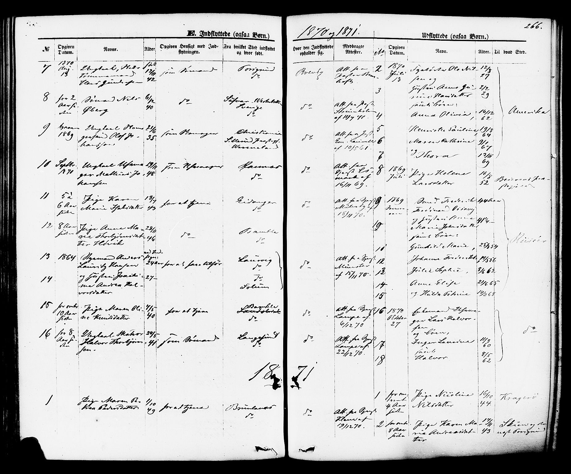 Brevik kirkebøker, SAKO/A-255/F/Fa/L0006: Parish register (official) no. 6, 1866-1881, p. 266