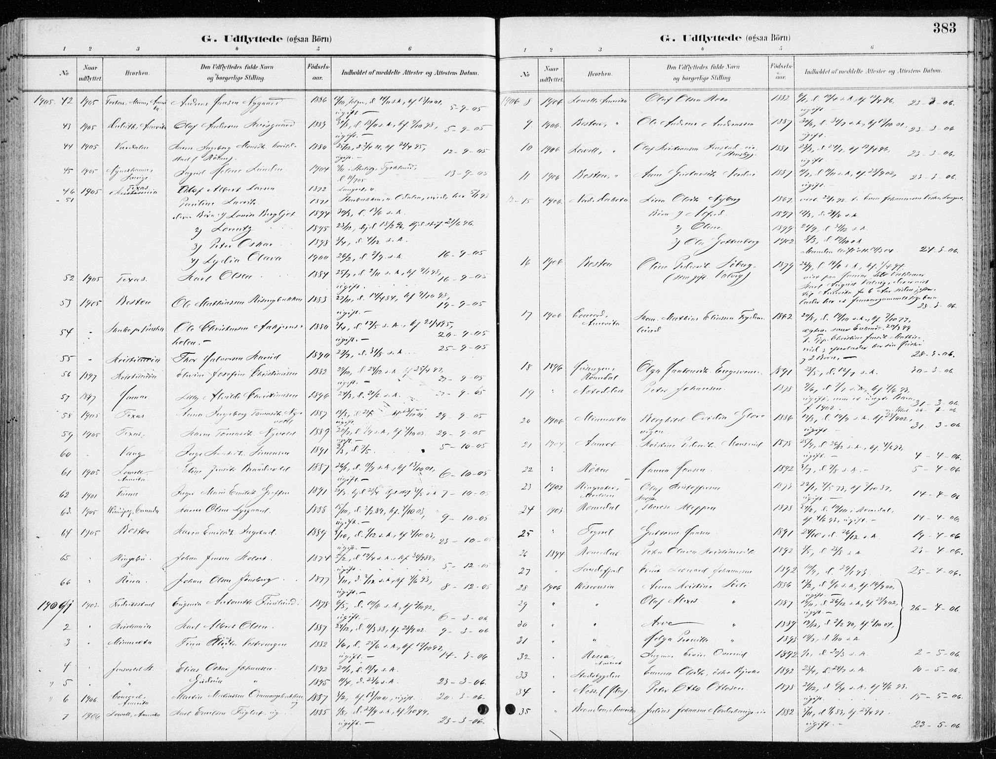 Løten prestekontor, SAH/PREST-022/K/Ka/L0010: Parish register (official) no. 10, 1892-1907, p. 383