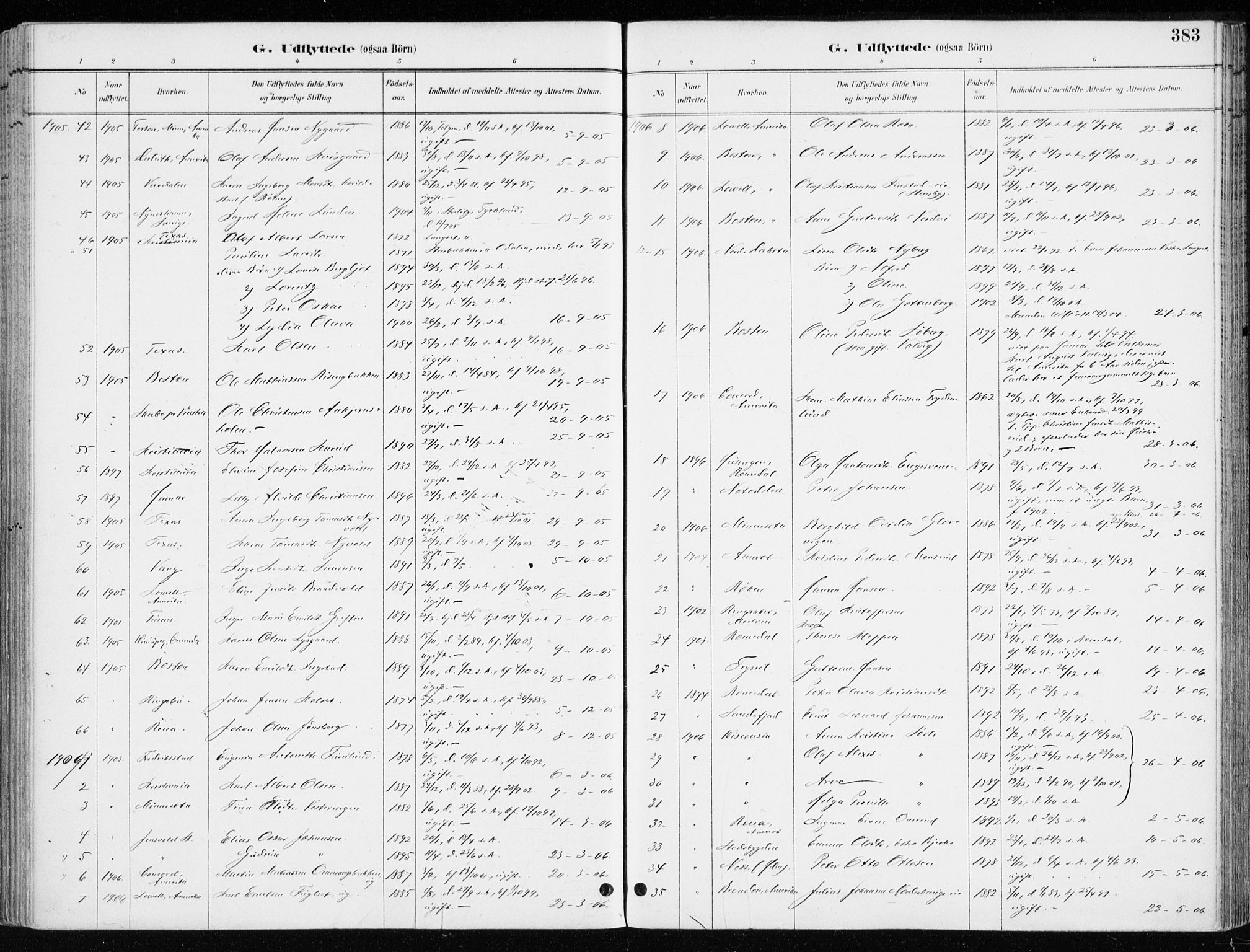 Løten prestekontor, AV/SAH-PREST-022/K/Ka/L0010: Parish register (official) no. 10, 1892-1907, p. 383