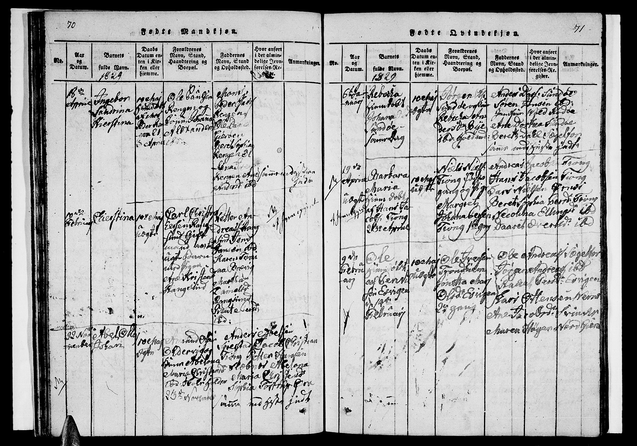 Ministerialprotokoller, klokkerbøker og fødselsregistre - Nordland, AV/SAT-A-1459/841/L0616: Parish register (copy) no. 841C01 /1, 1820-1832, p. 70-71