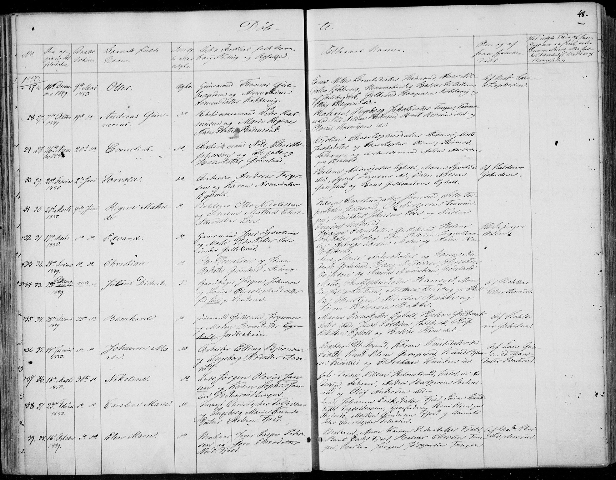 Skoger kirkebøker, SAKO/A-59/F/Fa/L0003: Parish register (official) no. I 3, 1842-1861, p. 48