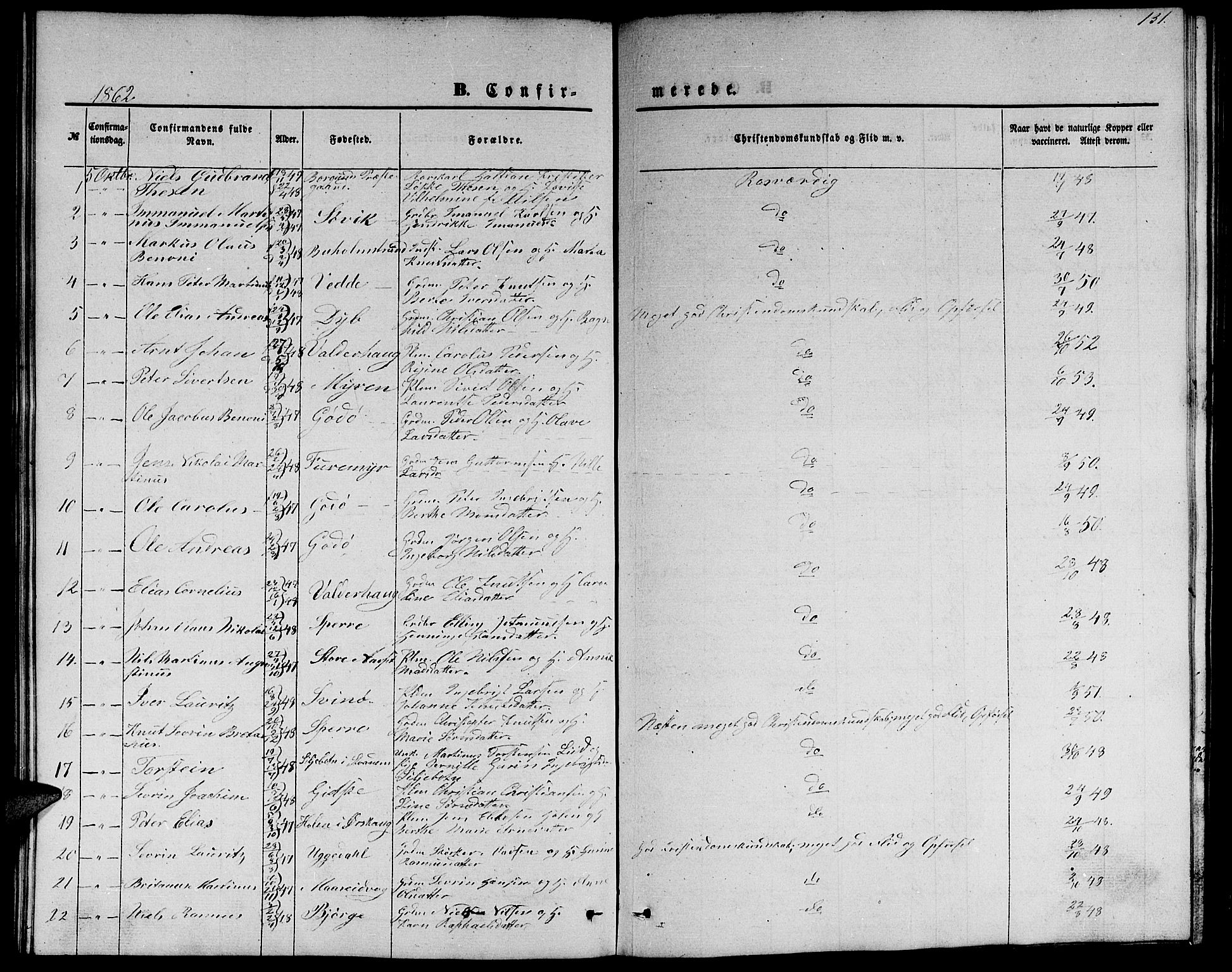 Ministerialprotokoller, klokkerbøker og fødselsregistre - Møre og Romsdal, AV/SAT-A-1454/528/L0427: Parish register (copy) no. 528C08, 1855-1864, p. 131