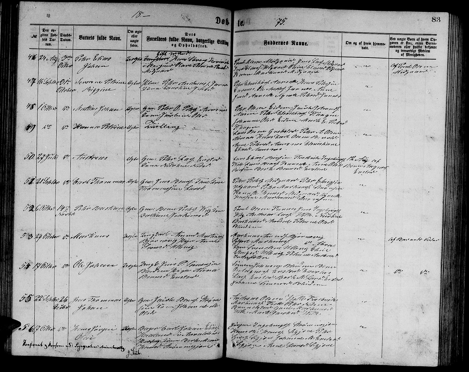 Ministerialprotokoller, klokkerbøker og fødselsregistre - Møre og Romsdal, AV/SAT-A-1454/523/L0338: Parish register (copy) no. 523C01, 1865-1877, p. 83