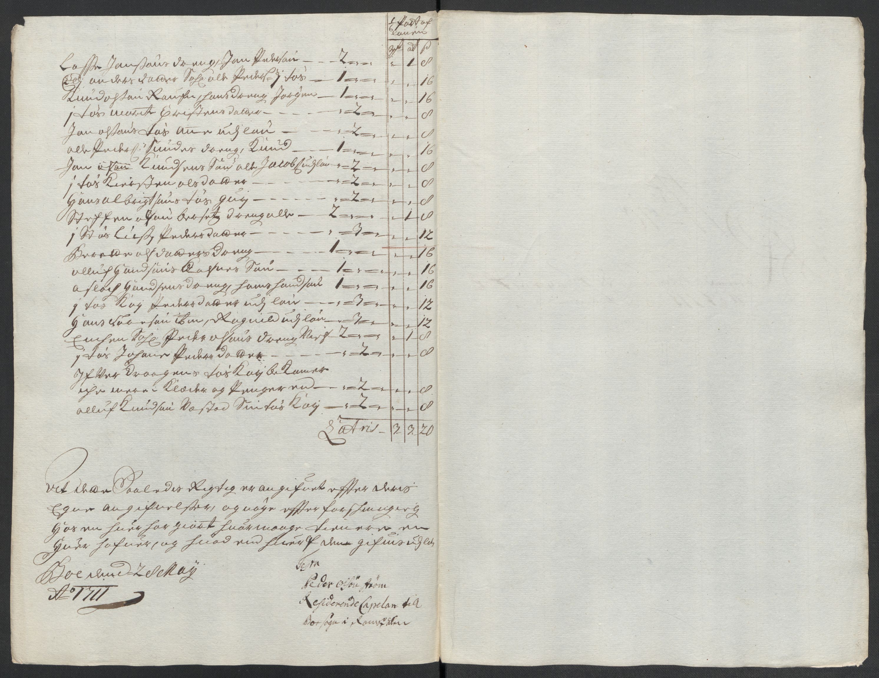 Rentekammeret inntil 1814, Reviderte regnskaper, Fogderegnskap, RA/EA-4092/R55/L3660: Fogderegnskap Romsdal, 1711, p. 149