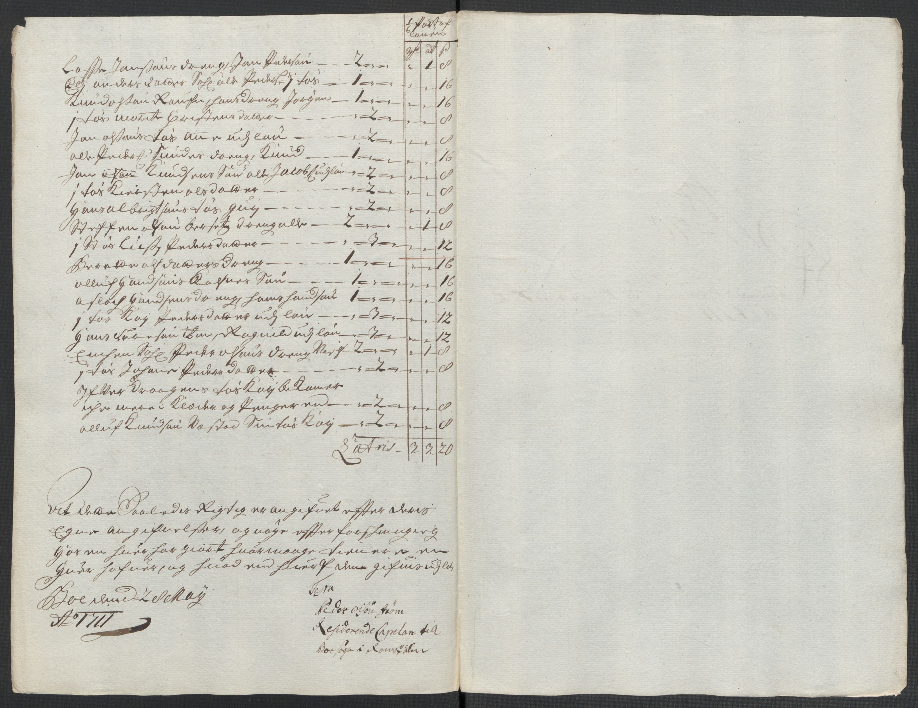 Rentekammeret inntil 1814, Reviderte regnskaper, Fogderegnskap, AV/RA-EA-4092/R55/L3660: Fogderegnskap Romsdal, 1711, p. 149