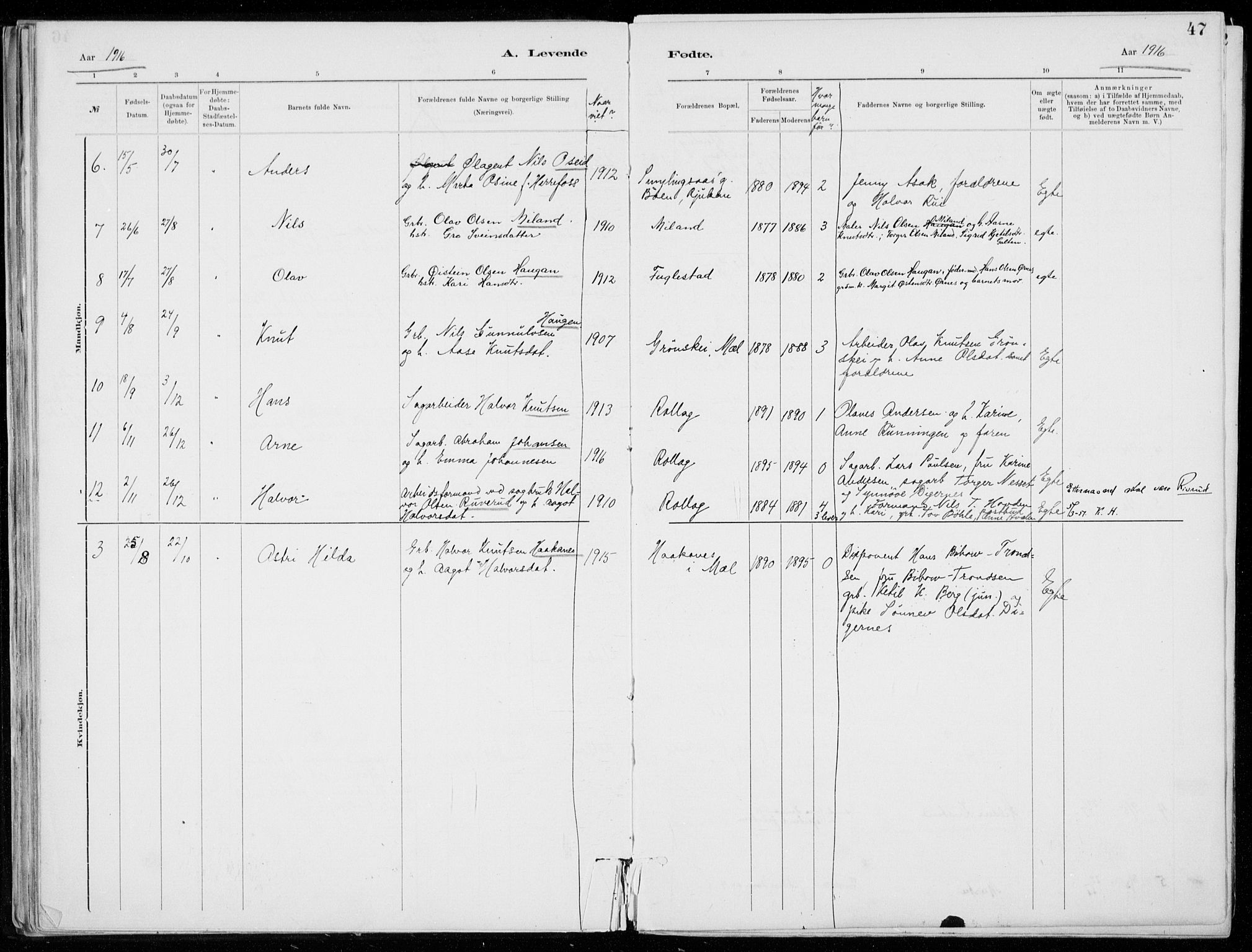 Tinn kirkebøker, SAKO/A-308/F/Fb/L0002: Parish register (official) no. II 2, 1878-1917, p. 47