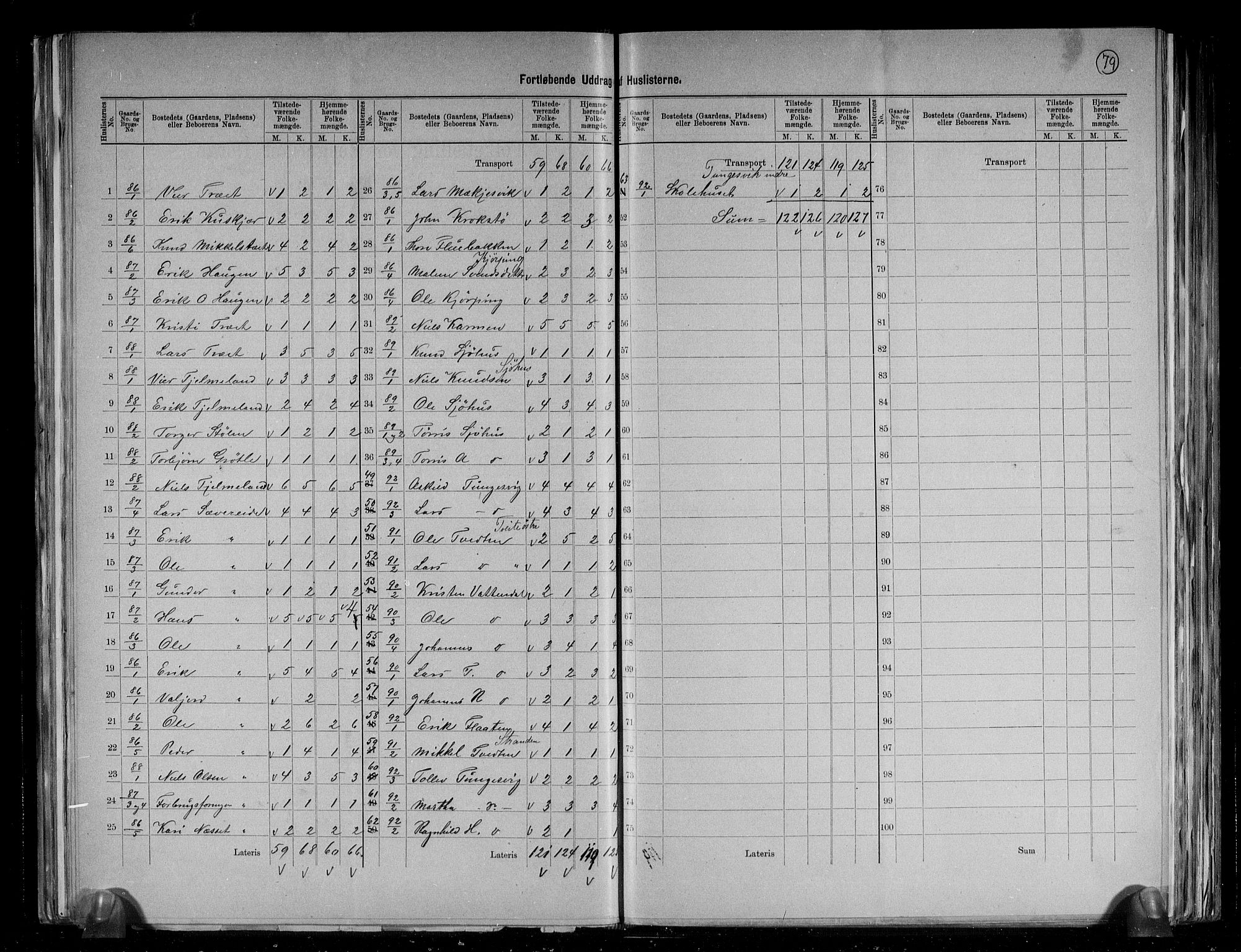 RA, 1891 census for 1212 Skånevik, 1891, p. 21