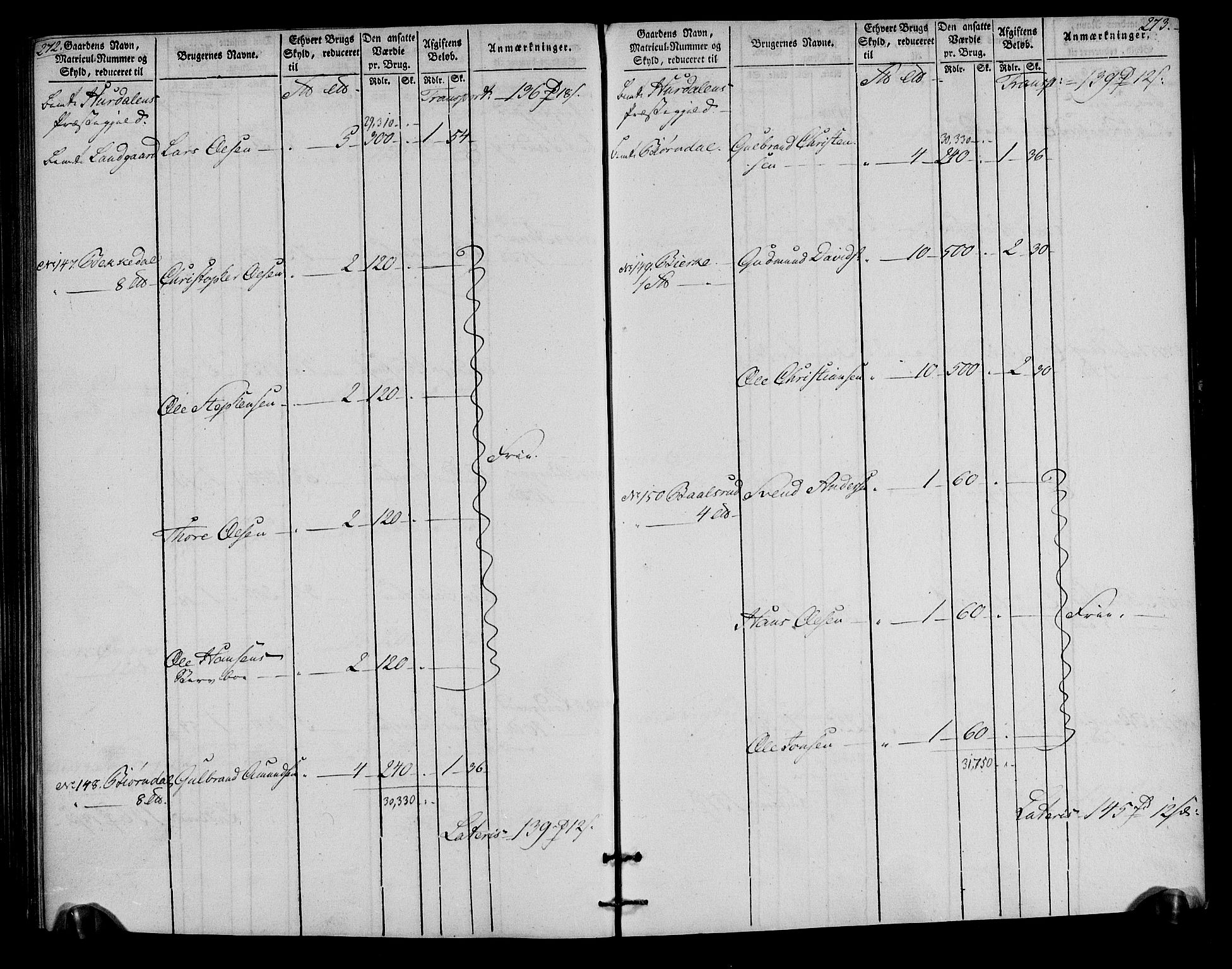 Rentekammeret inntil 1814, Realistisk ordnet avdeling, AV/RA-EA-4070/N/Ne/Nea/L0023: Øvre Romerike fogderi. Oppebørselsregister, 1803-1804, p. 138