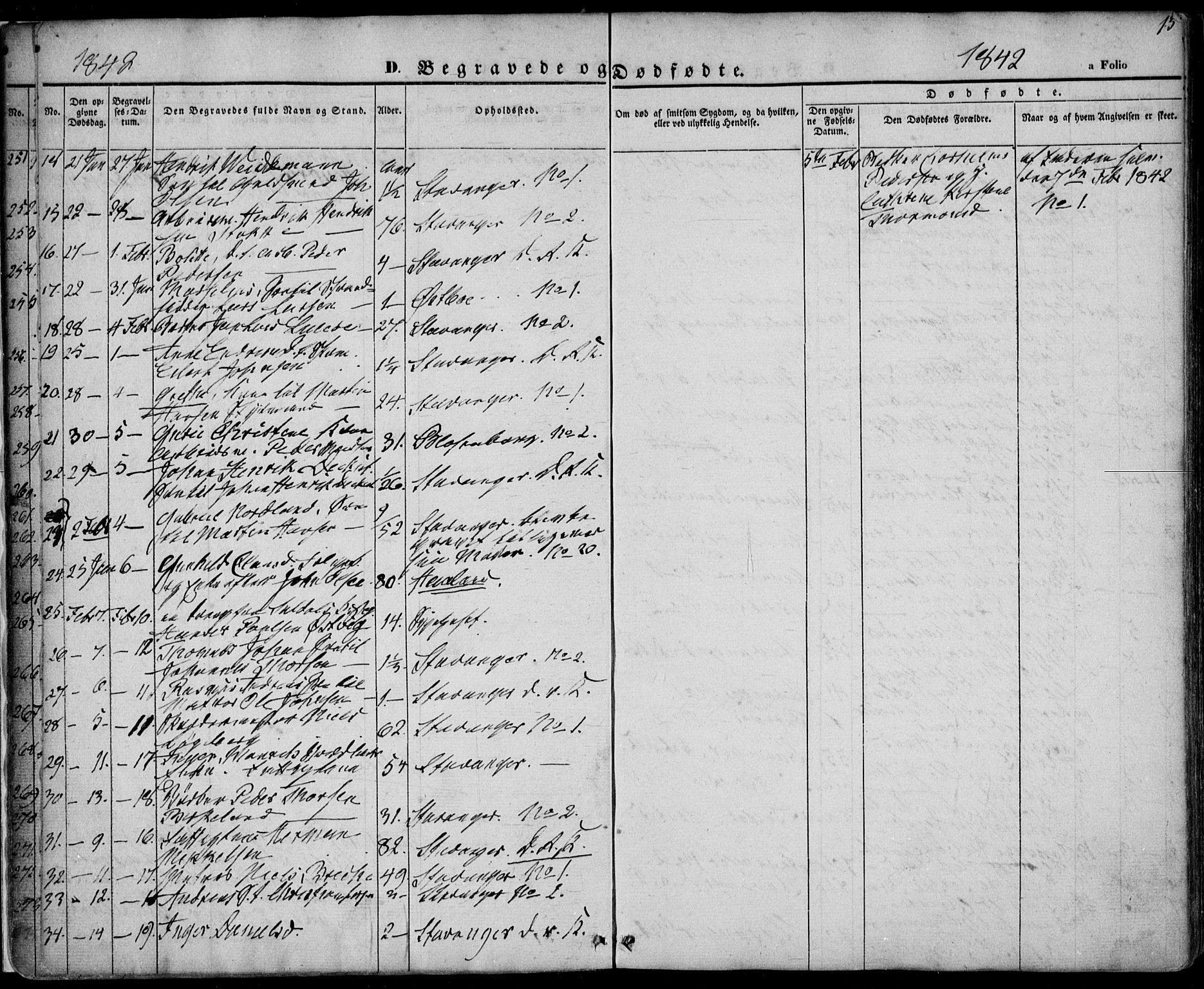 Domkirken sokneprestkontor, SAST/A-101812/001/30/30BA/L0014: Parish register (official) no. A 13, 1841-1851, p. 13