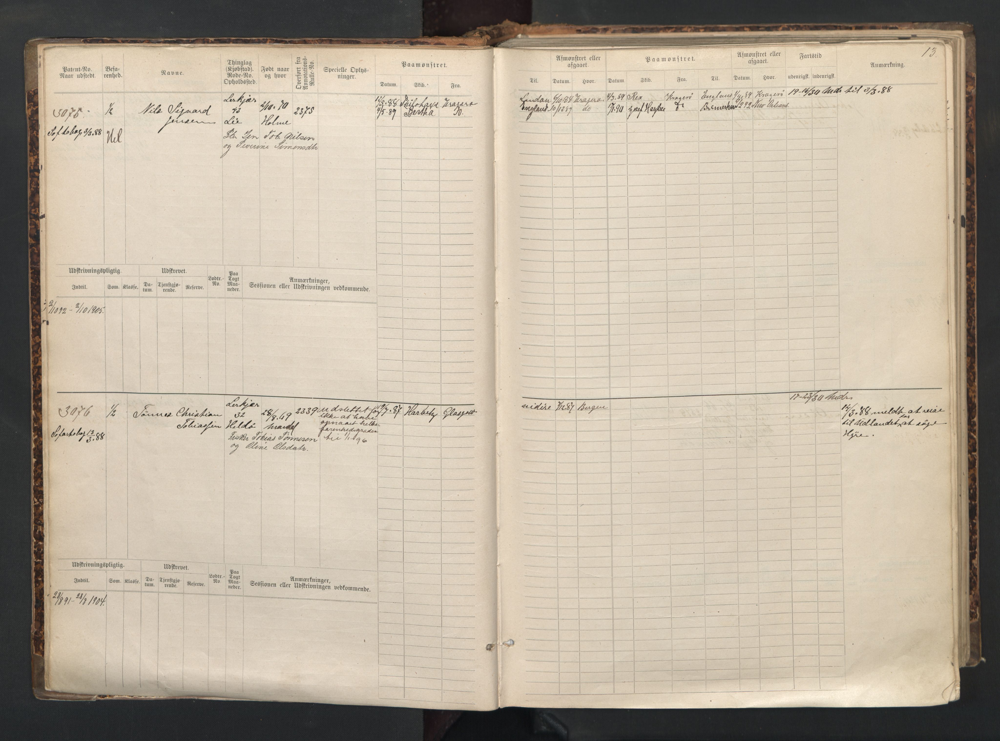 Mandal mønstringskrets, AV/SAK-2031-0016/F/Fb/L0015: Hovedrulle nr 3055-3820, Y-24, 1887-1940, p. 14