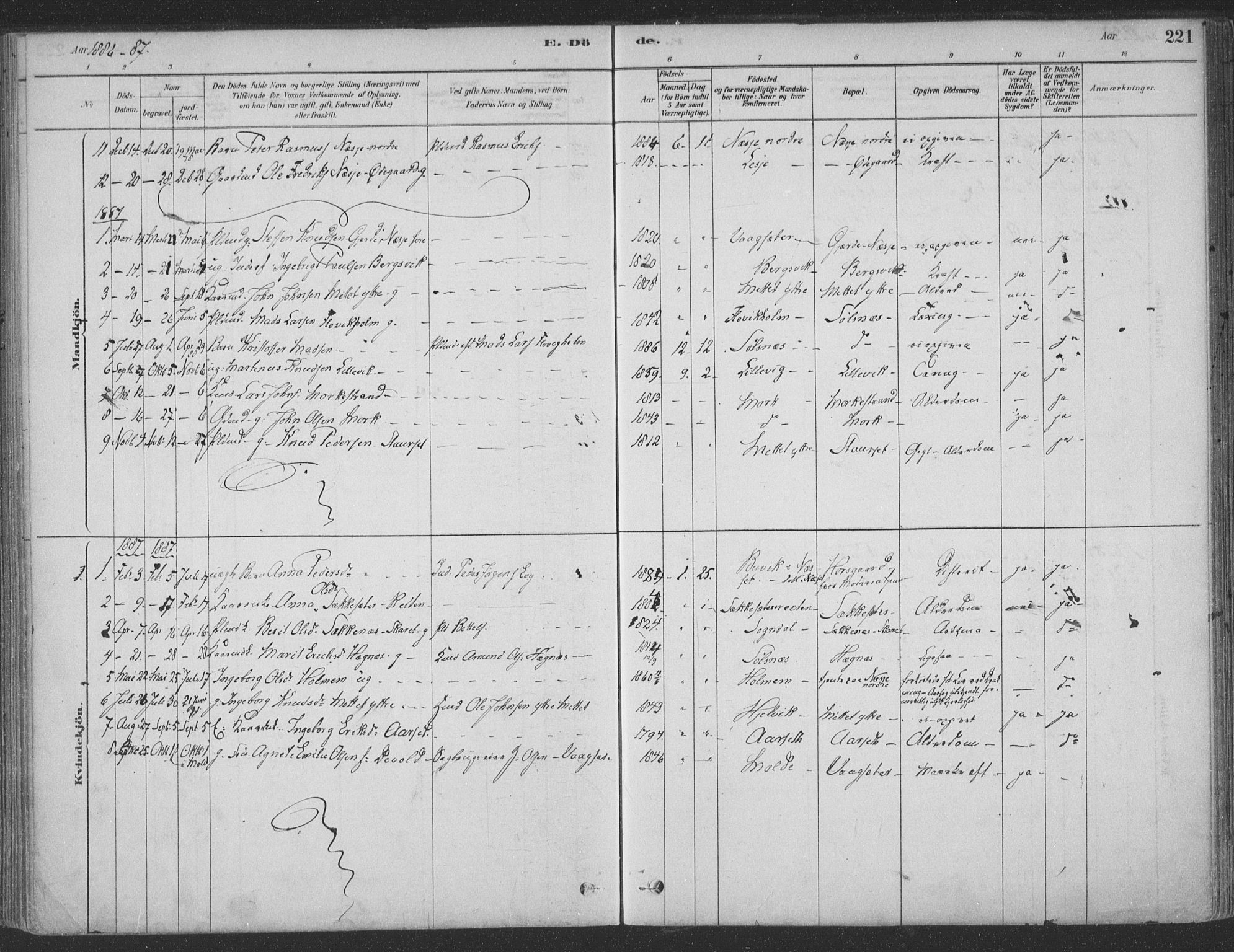 Ministerialprotokoller, klokkerbøker og fødselsregistre - Møre og Romsdal, SAT/A-1454/547/L0604: Parish register (official) no. 547A06, 1878-1906, p. 221