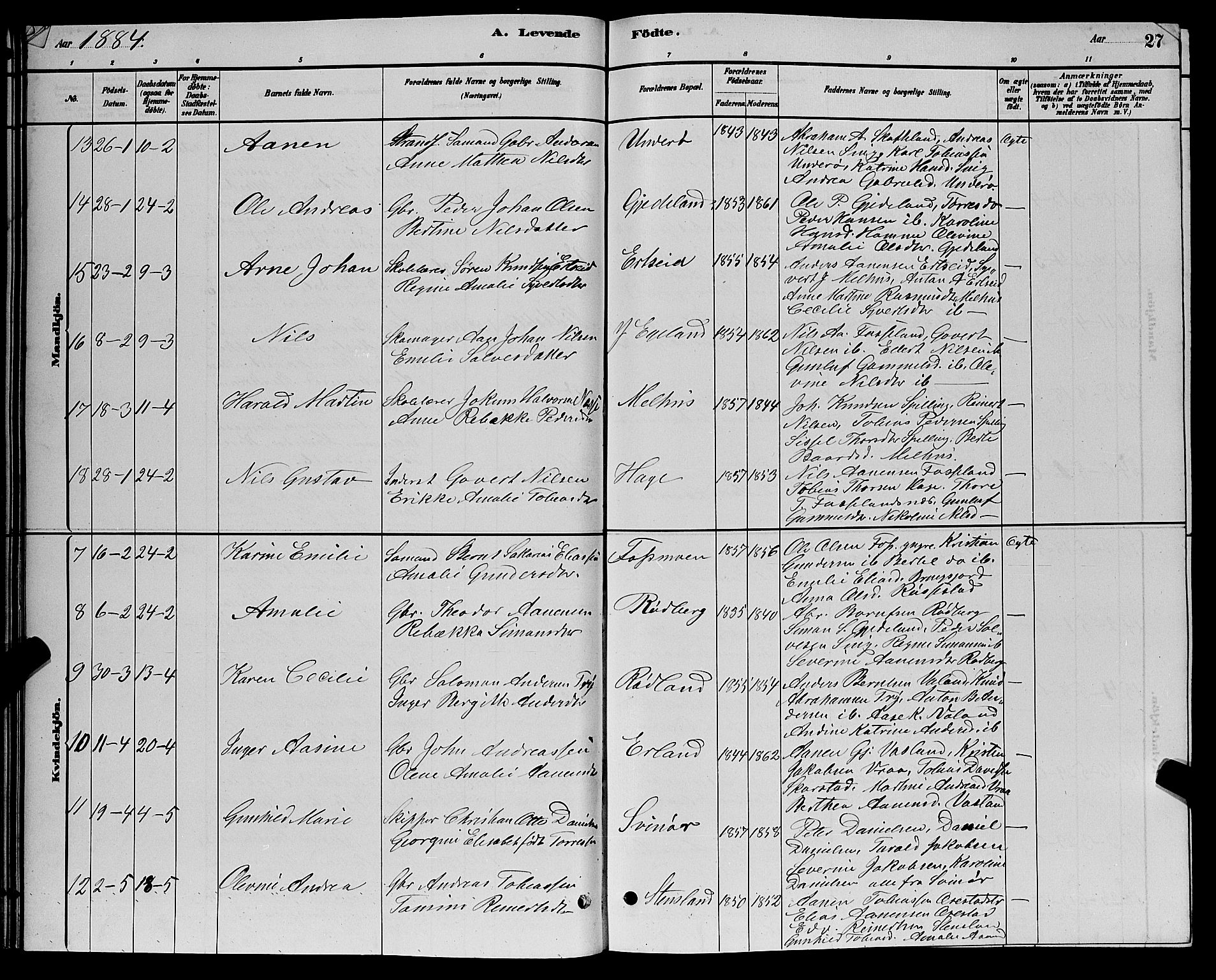 Sør-Audnedal sokneprestkontor, AV/SAK-1111-0039/F/Fb/Fbb/L0005: Parish register (copy) no. B 5, 1880-1892, p. 27