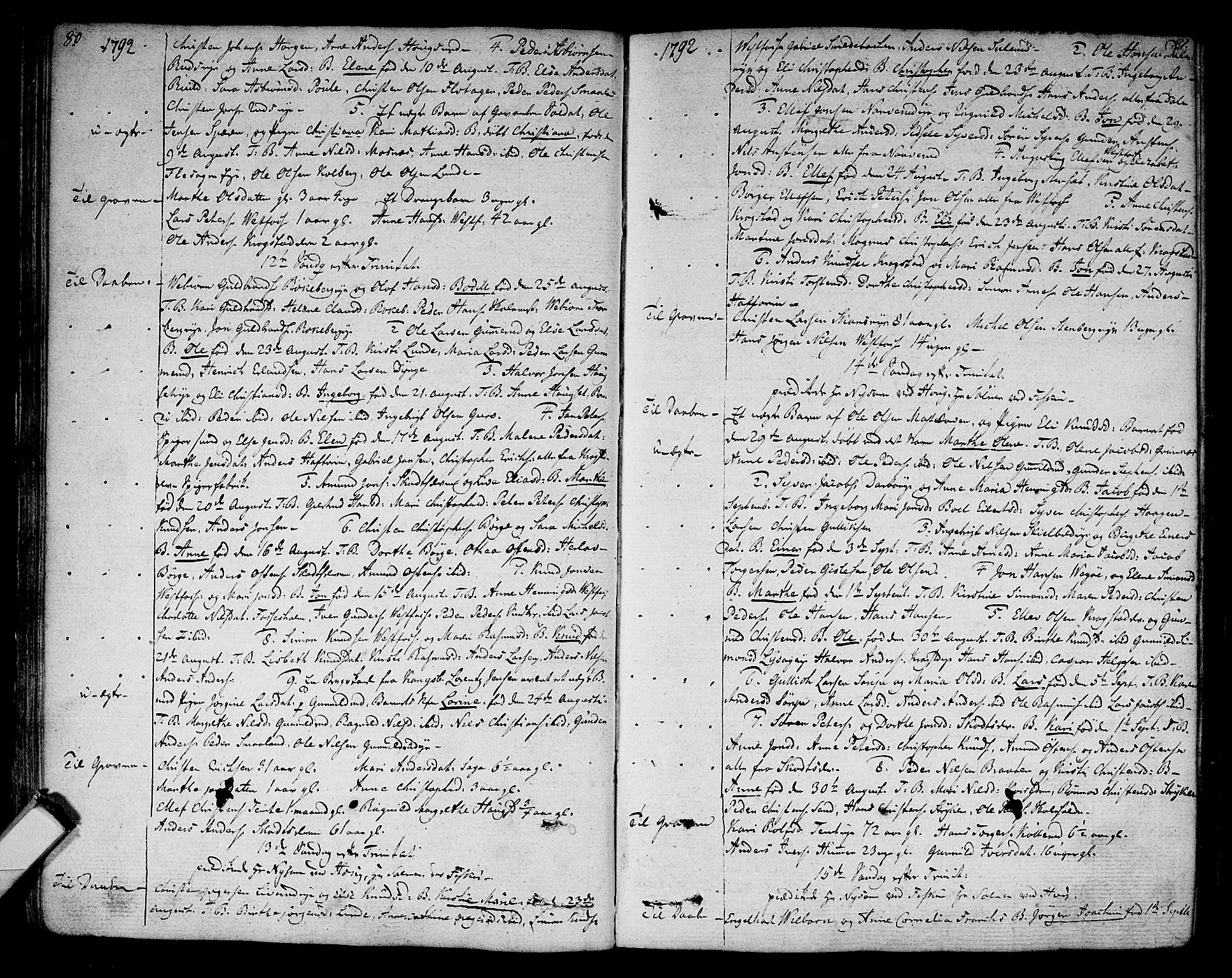 Eiker kirkebøker, SAKO/A-4/F/Fa/L0009: Parish register (official) no. I 9, 1789-1806, p. 80-81