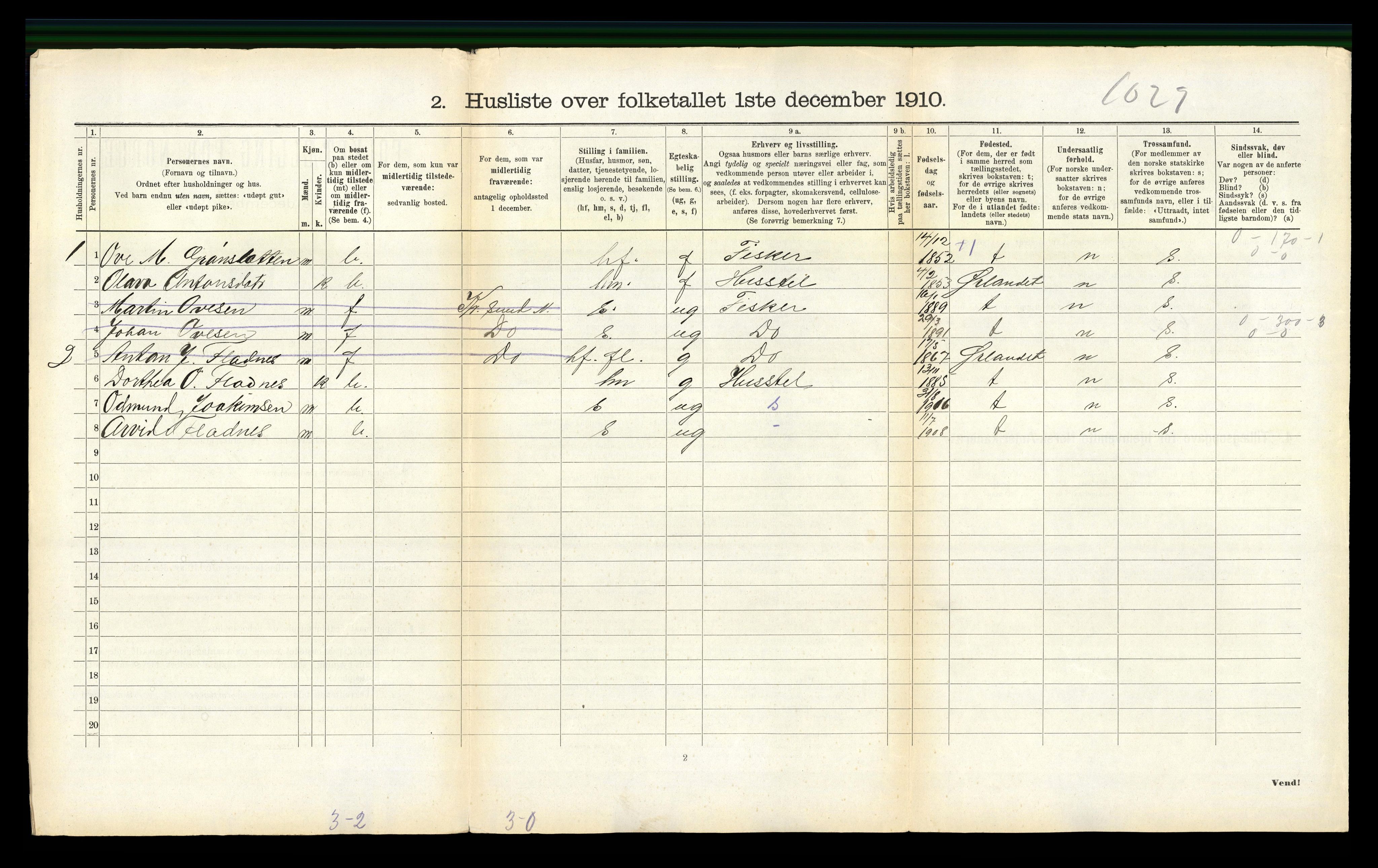 RA, 1910 census for Fillan, 1910, p. 366