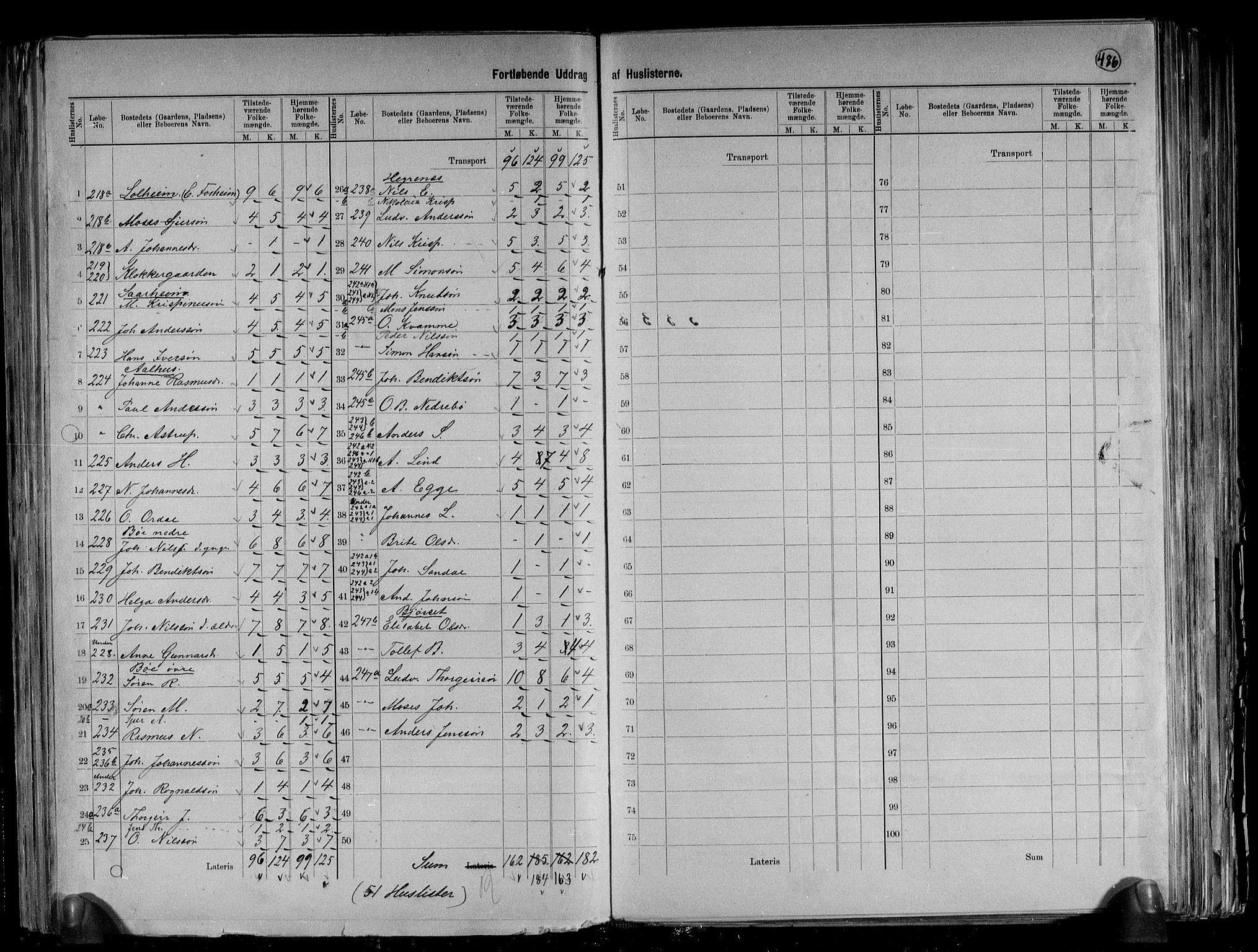 RA, 1891 census for 1431 Jølster, 1891, p. 12