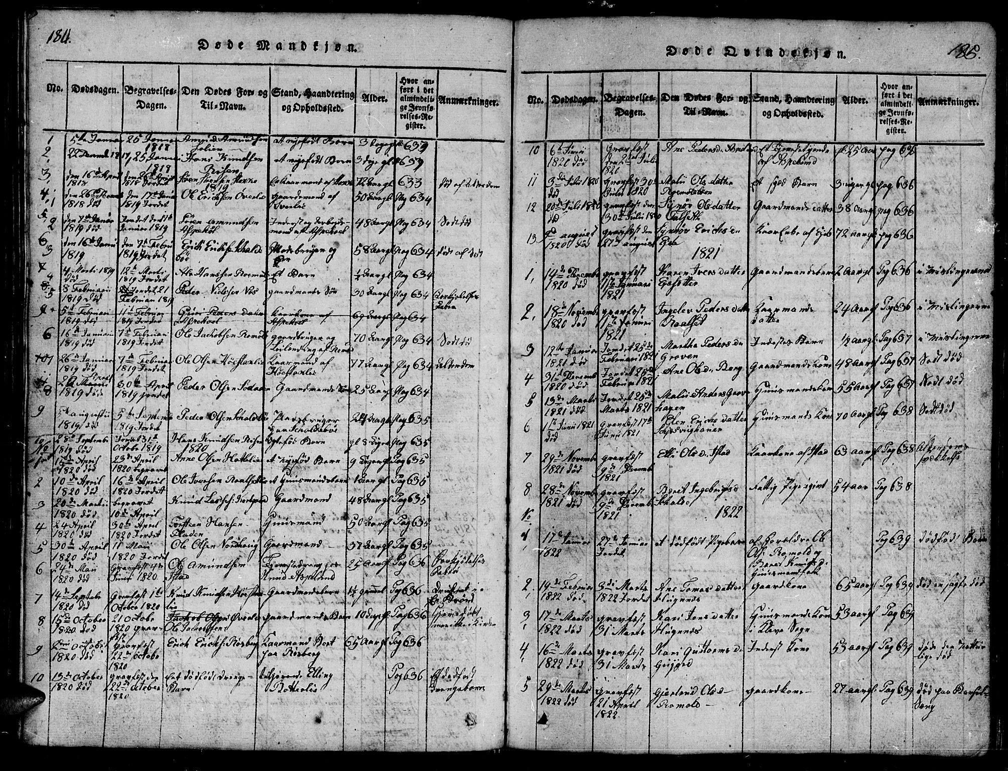 Ministerialprotokoller, klokkerbøker og fødselsregistre - Møre og Romsdal, AV/SAT-A-1454/557/L0683: Parish register (copy) no. 557C01, 1818-1862, p. 184-185